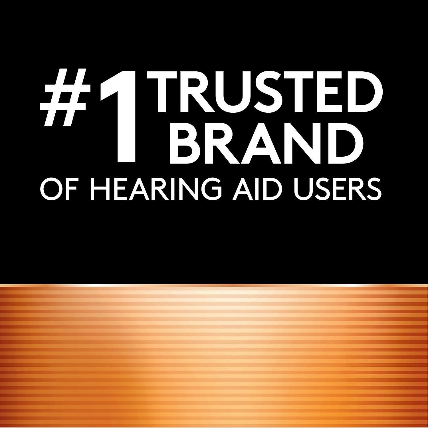 #1 Trusted Brand of Hearing Aid Users