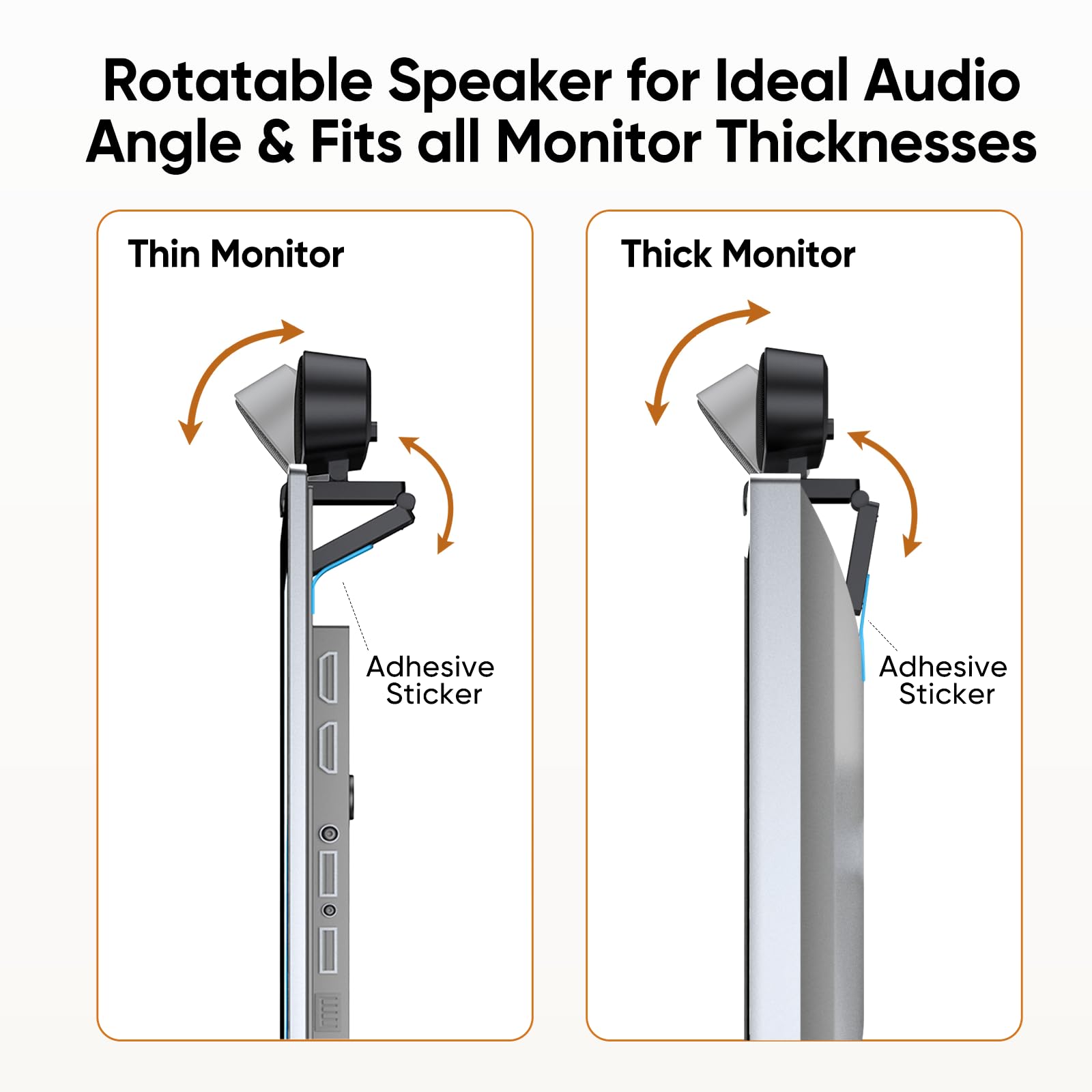 Rotatable Speaker for Ideal Audio Angle & Fits all Monitor Thicknesses

Thin Monitor
Adhesive Sticker

Thick Monitor
Adhesive Sticker