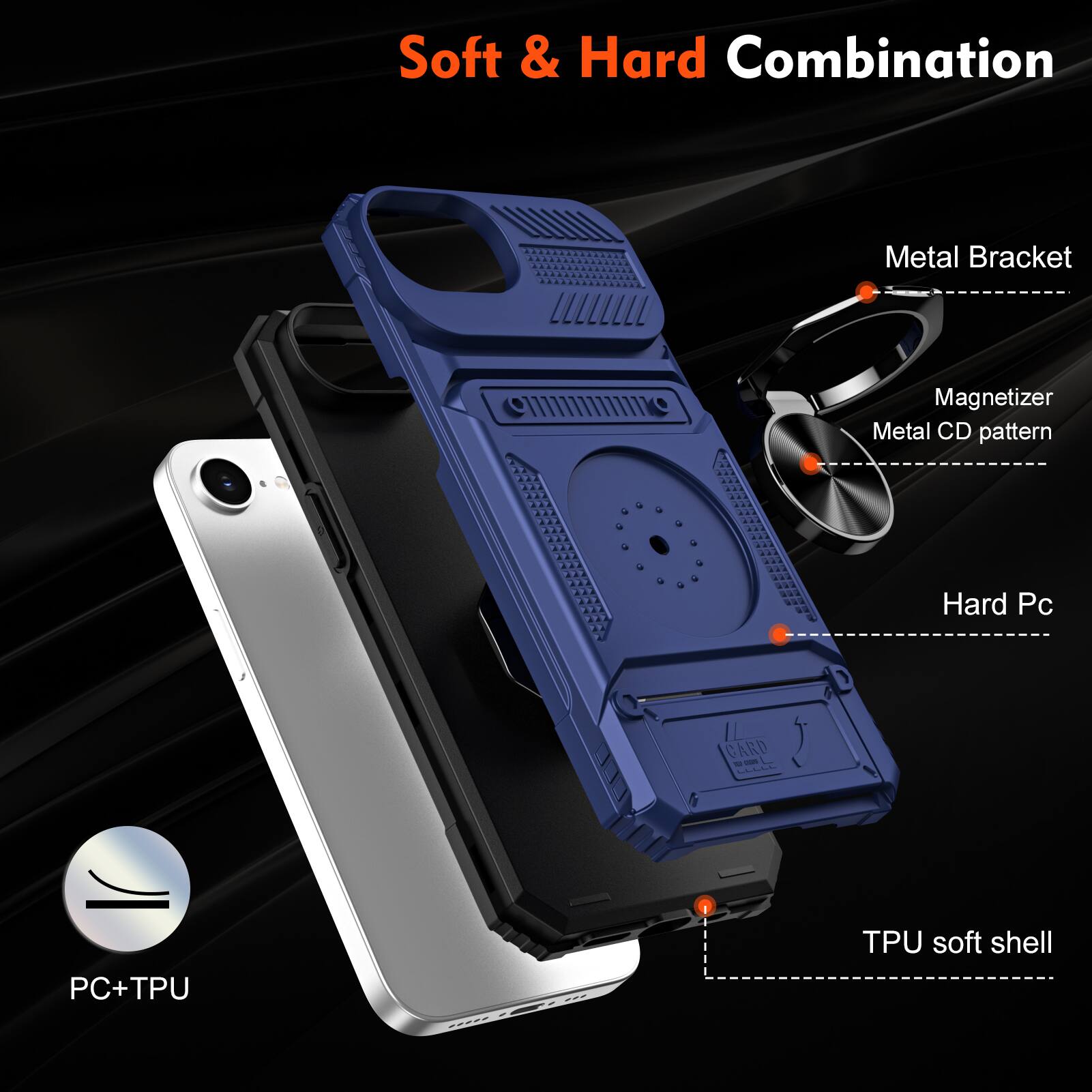 Soft & Hard Combination  
Metal Bracket  
Magnetizer  
Metal CD pattern  
Hard Pc  
PC+TPU  
TPU soft shell