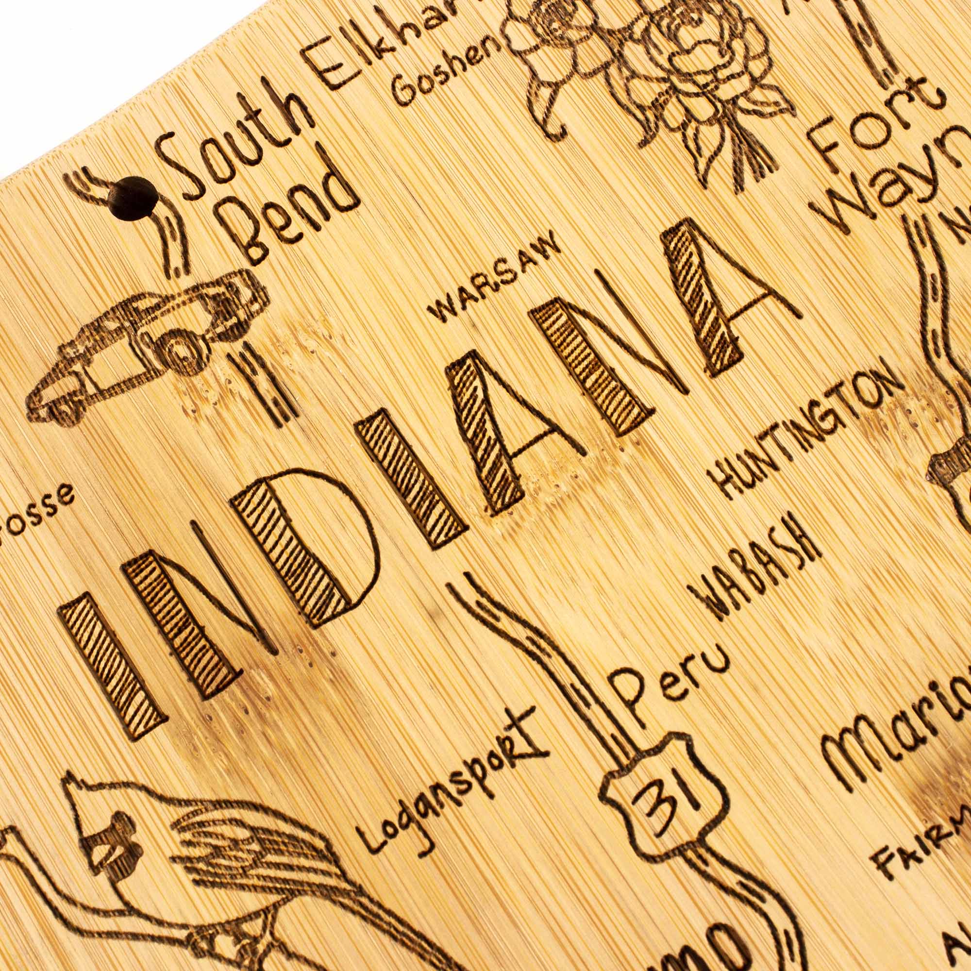 South Bend  
Elkhart  
Goshen  
Warsaw  
Huntington  
Fort Wayne  
Peru  
Noblesville  
Logansport  
Marietta  
Fairmount  
Wabash  
Indiana