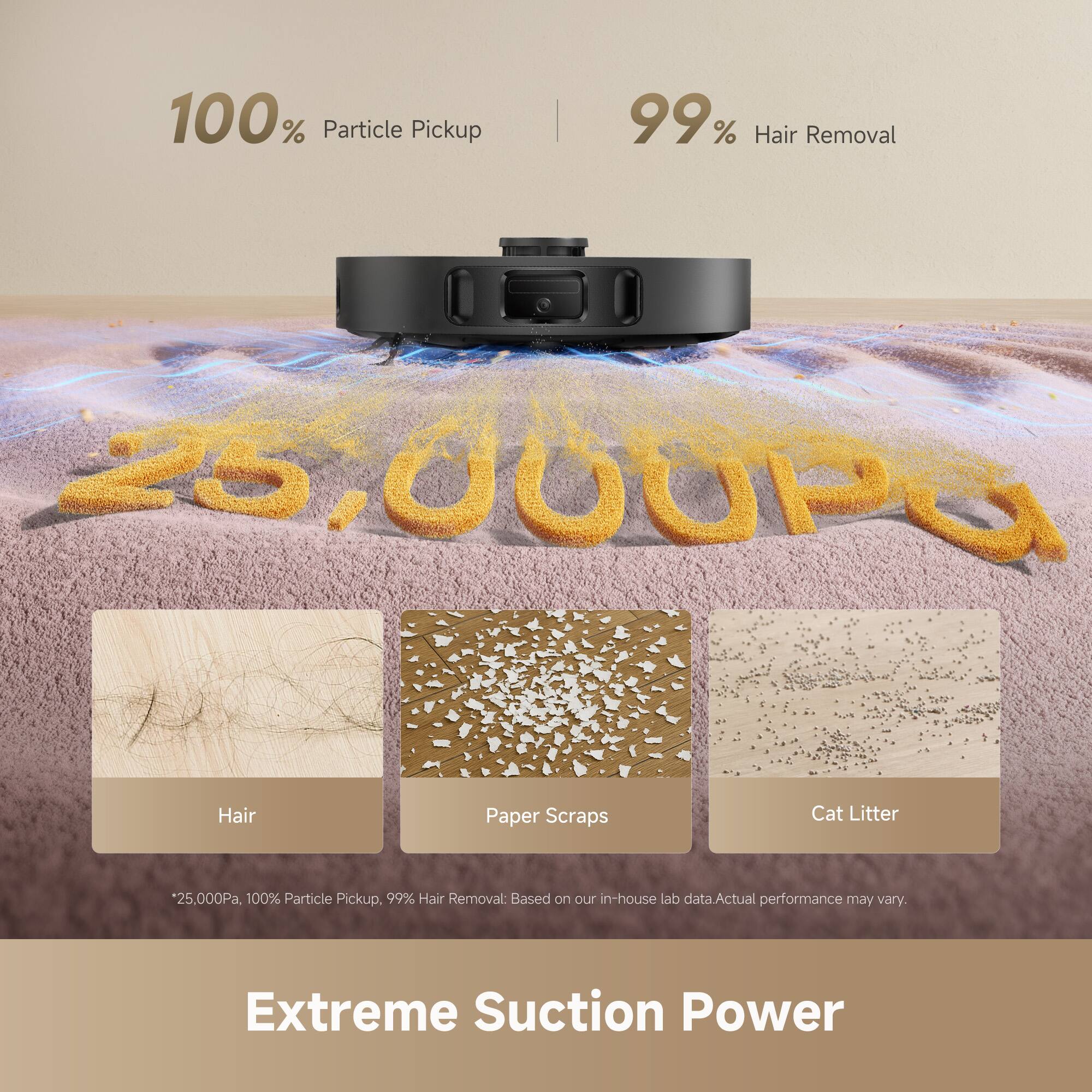 100% Particle Pickup  
99% Hair Removal  
25,000Pa  

100% Particle Pickup, 99% Hair Removal: Based on our in-house lab data. Actual performance may vary.  

Extreme Suction Power  

25,000Pa, 100% Particle Pickup, 99% Hair Removal: Based on our in-house lab data. Actual performance may vary.  

Hair  
Paper Scraps  
Cat Litter