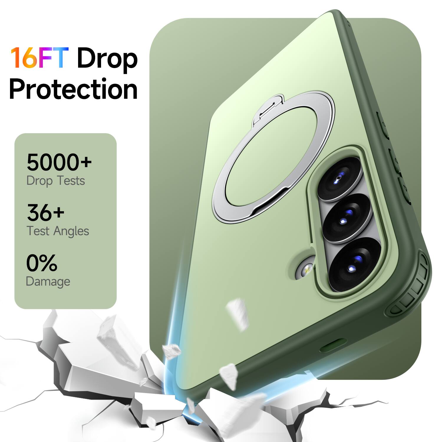 16FT Drop Protection  
5000+ Drop Tests  
36+ Test Angles  
0% Damage