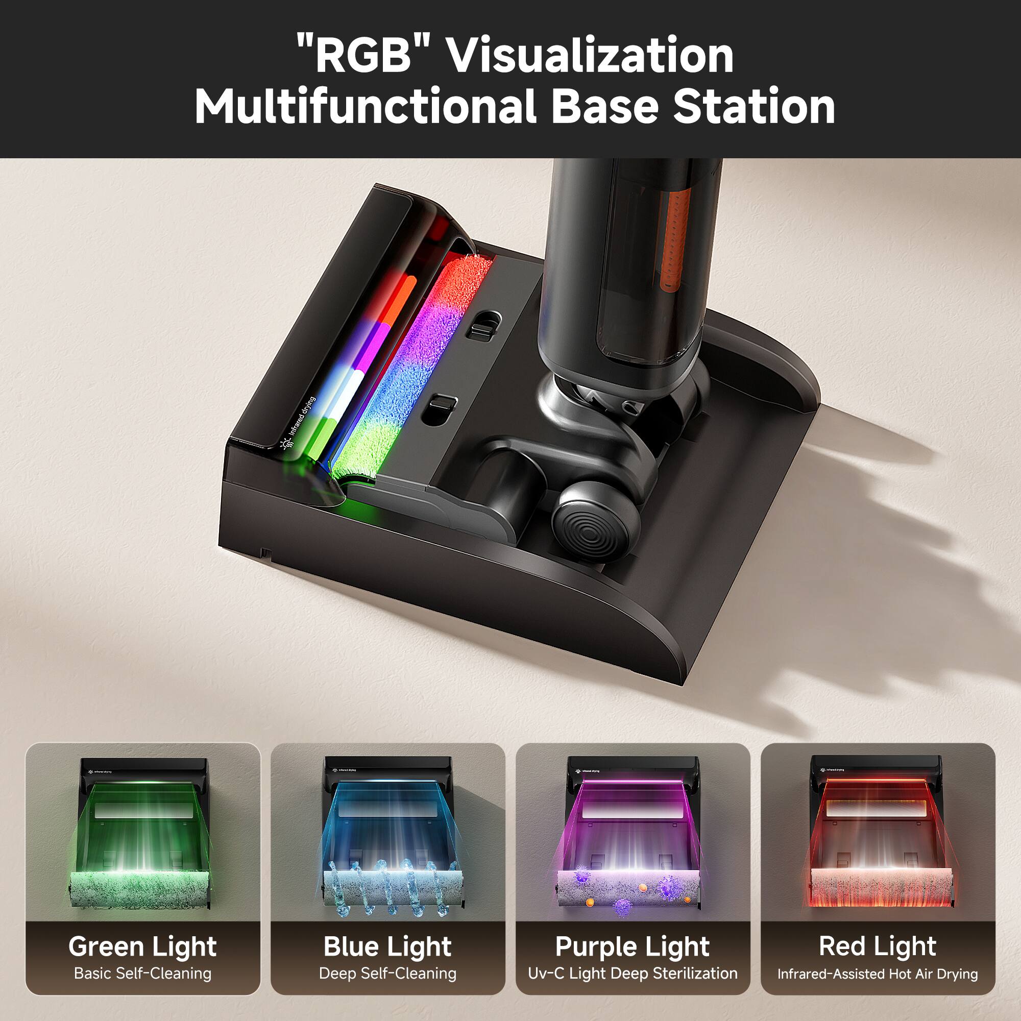 "RGB" Visualization Multifunctional Base Station

Green Light Basic Self-Cleaning
Blue Light Deep Self-Cleaning
Purple Light Red Light Uv-C Light Deep Sterilization Infrared-Assisted Hot Air Drying