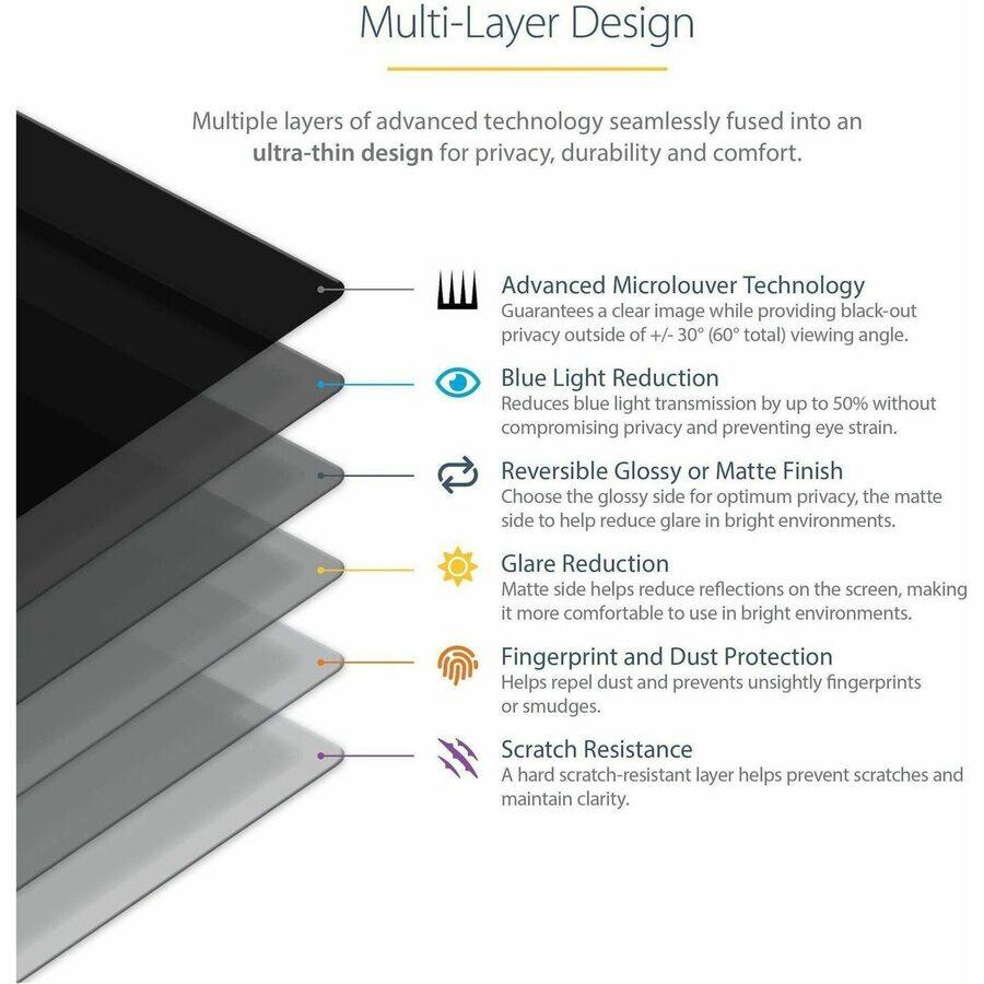 Multi-Layer Design
Multiple layers of advanced technology seamlessly fused into an ultra-thin design for privacy, durability and comfort.

Advanced Microlouver Technology
Guarantees a clear image while providing black-out privacy outside of +/- 30° (60° total) viewing angle.

Blue Light Reduction
Reduces blue light transmission by up to 50% without compromising privacy and preventing eye strain.

Reversible Glossy or Matte Finish
Choose the glossy side for optimum privacy, the matte side to help reduce glare in bright environments.

Glare Reduction
Matte side helps reduce reflections on the screen, making it more comfortable to use in bright environments.

Fingerprint and Dust Protection
Helps repel dust and prevents unsightly fingerprints or smudges.

Scratch Resistance
A hard scratch-resistant layer helps prevent scratches and maintain clarity.
