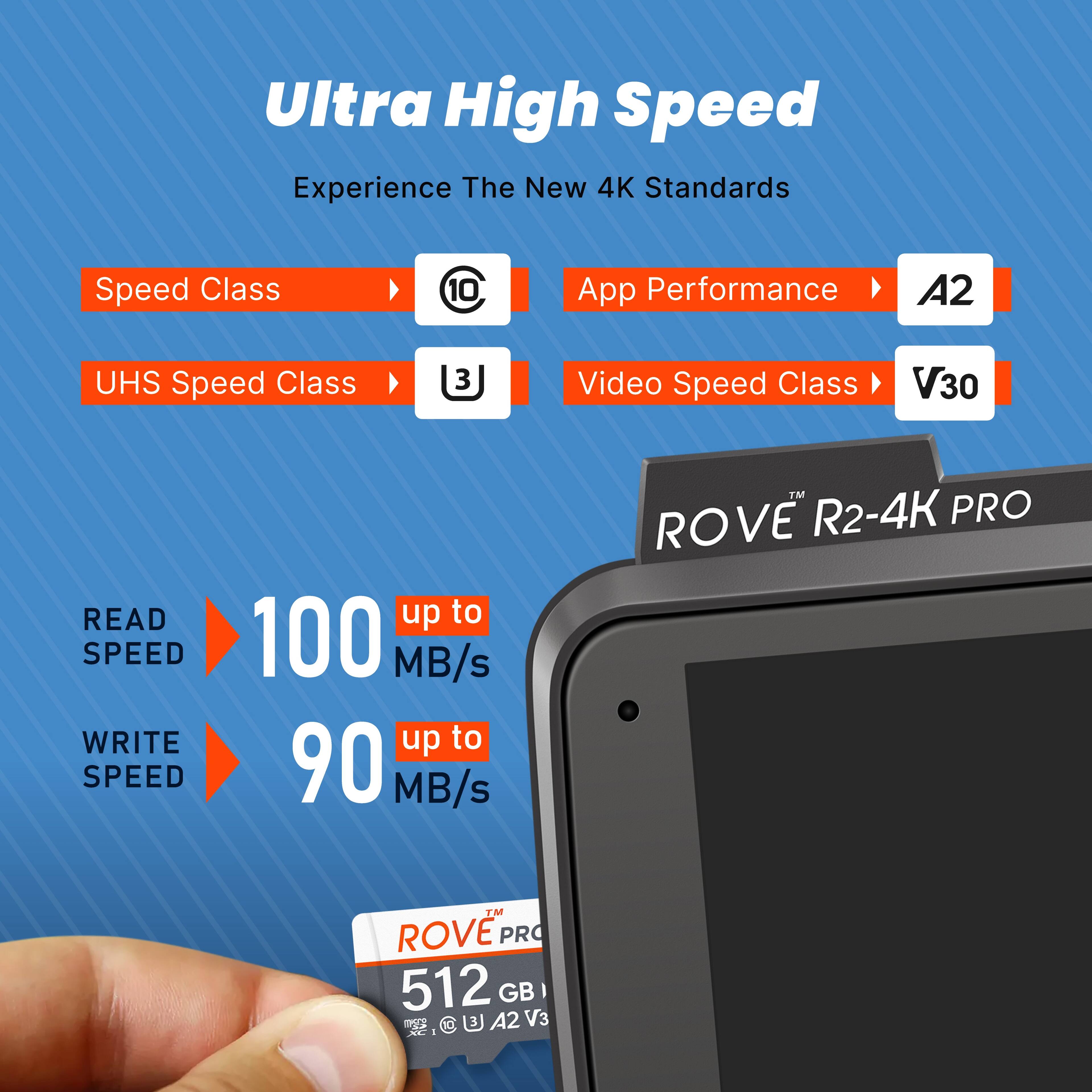 Ultra High Speed  
Experience The New 4K Standards  

Speed Class 10  
UHS Speed Class 3  
App Performance A2  
Video Speed Class V30  

READ SPEED up to 100 MB/s  
WRITE SPEED up to 90 MB/s  

ROVE R2-4K PRO  
512 GB  
A2 V30