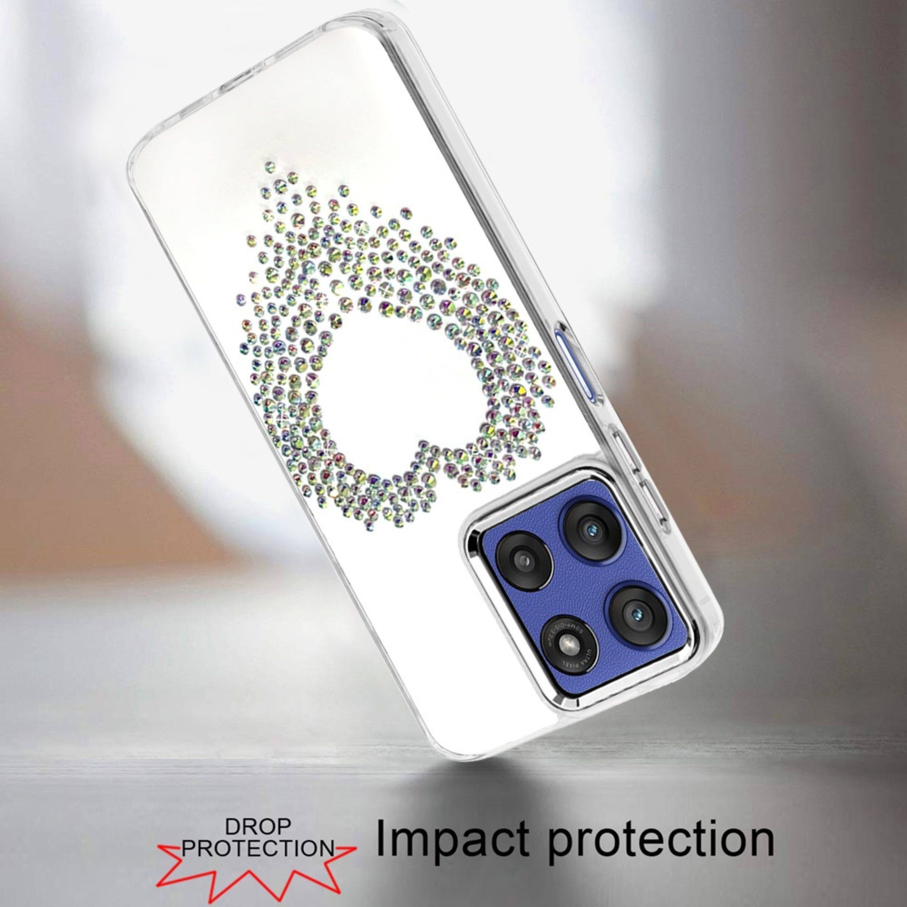 DROP PROTECTION  
Impact protection