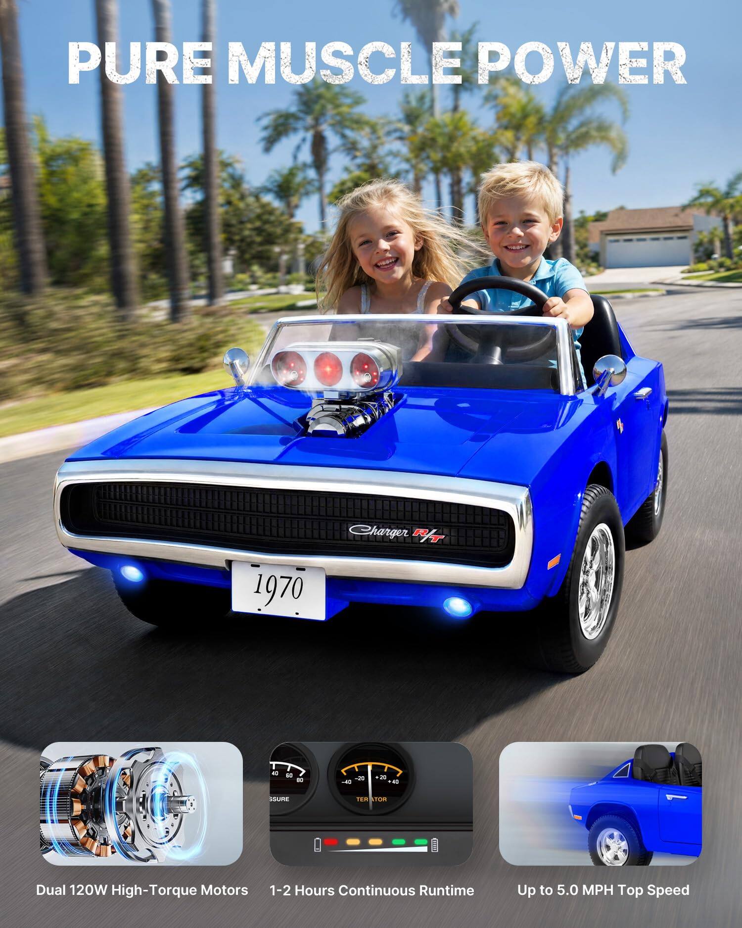 PURE MUSCLE POWER

Charger R/T
1970

Dual 120W High-Torque Motors
1-2 Hours Continuous Runtime
Up to 5.0 MPH Top Speed