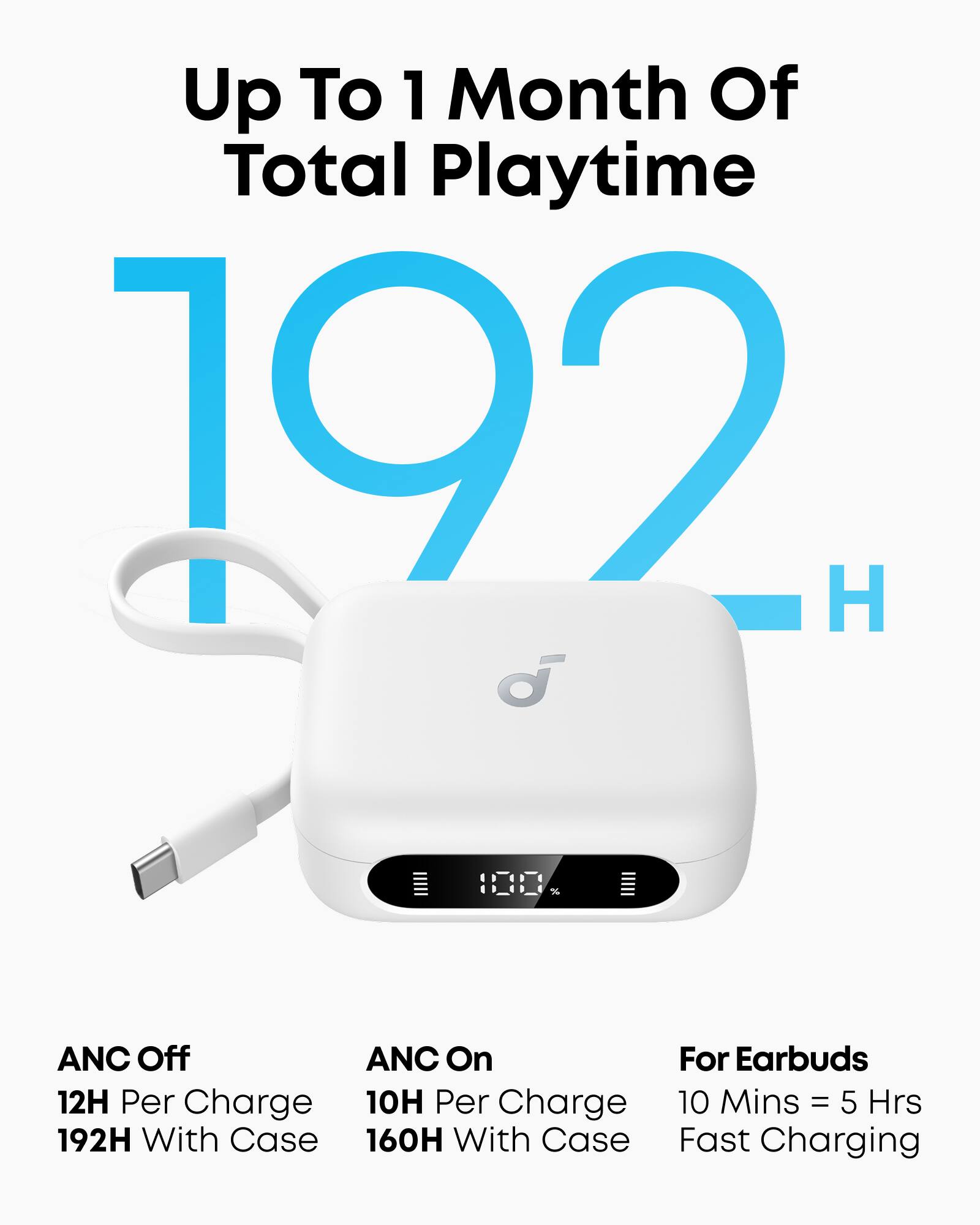 Up To 1 Month Of Total Playtime

192H

ANC Off
12H Per Charge
192H With Case

ANC On
10H Per Charge
160H With Case

For Earbuds
10 Mins = 5 Hrs
Fast Charging