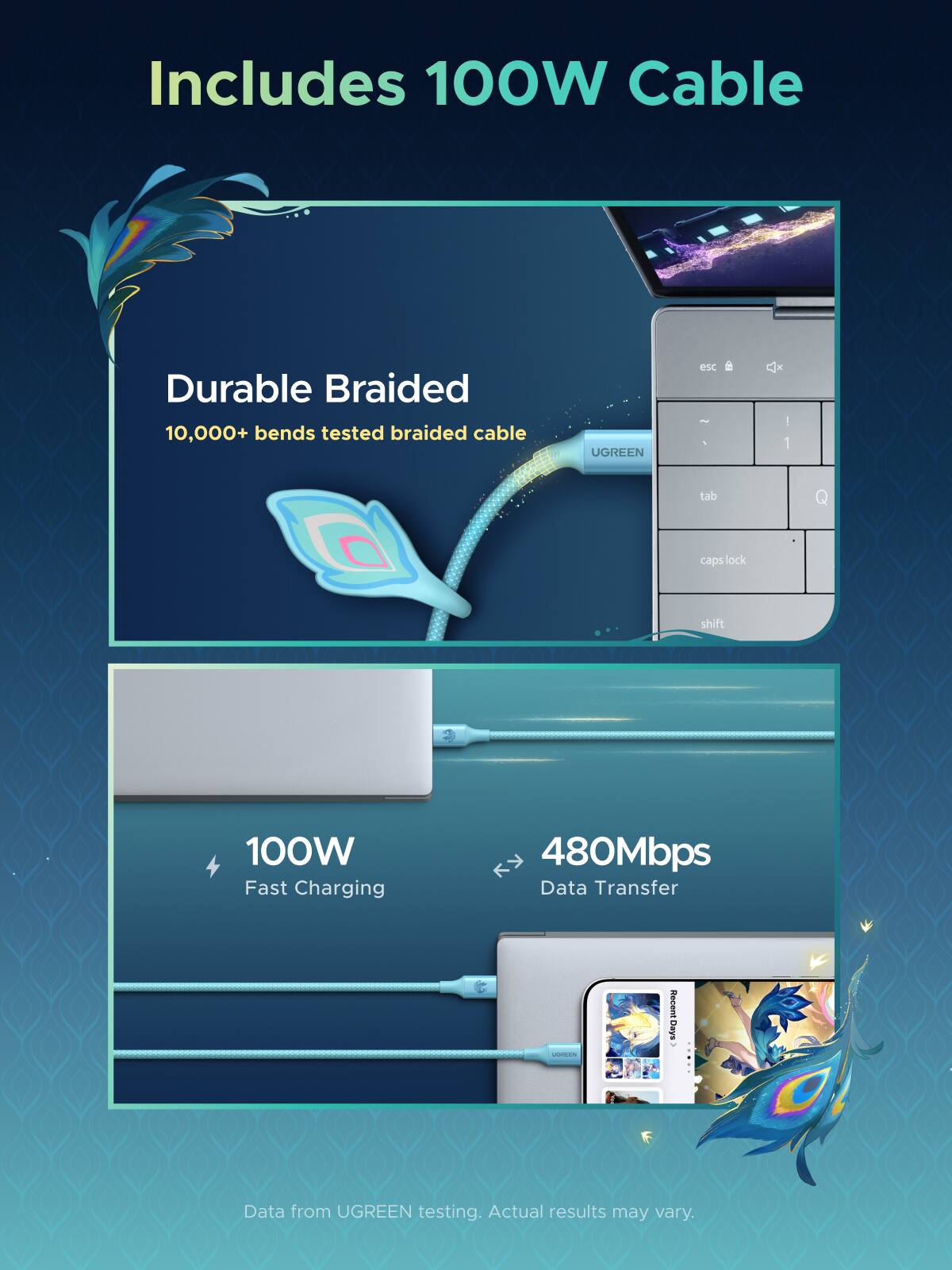Includes 100W Cable

Durable Braided
10,000+ bends tested braided cable

UGREEN

100W Fast Charging
480Mbps Data Transfer

Data from UGREEN testing. Actual results may vary.