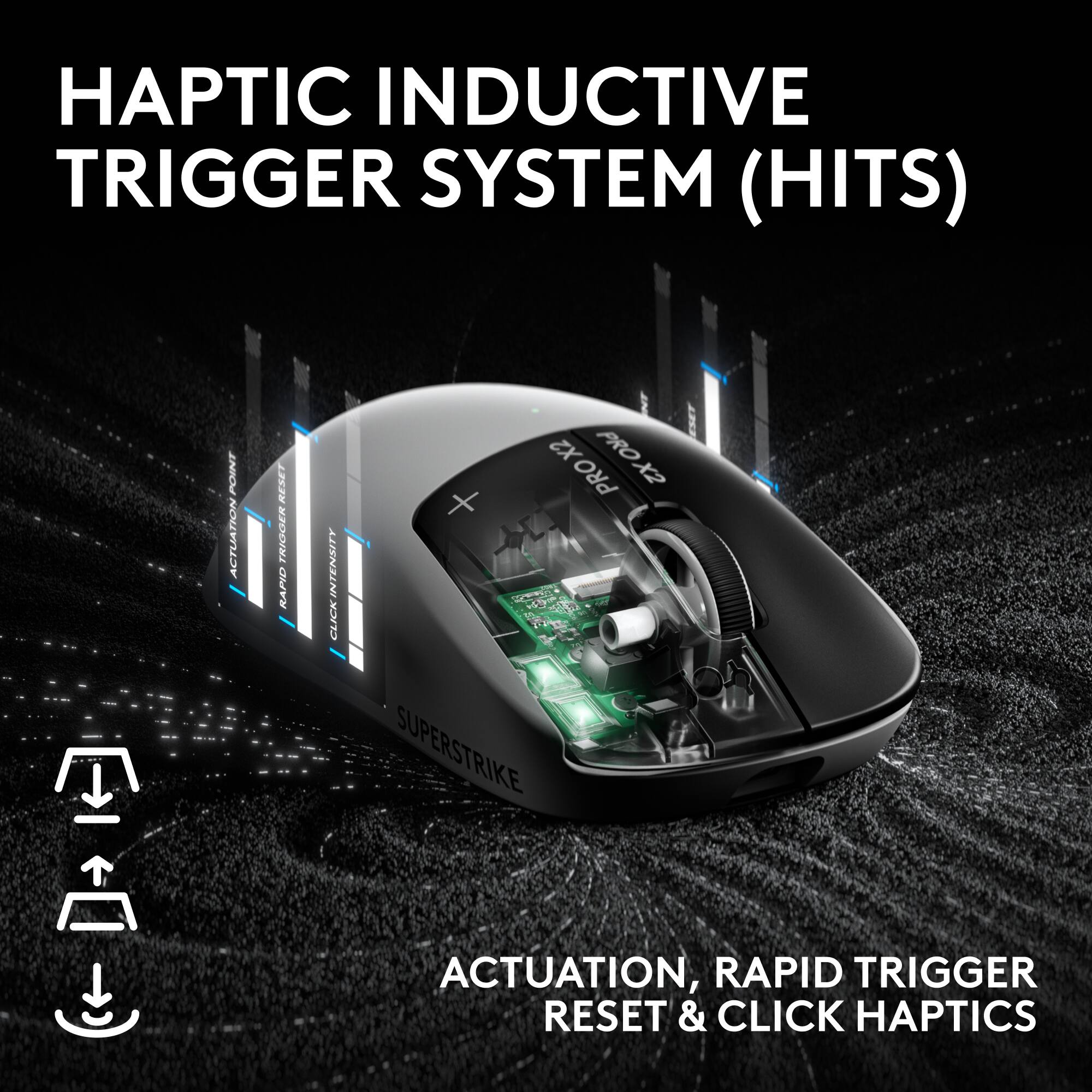 HAPTIC INDUCTIVE TRIGGER SYSTEM (HITS)  
POINT ACTUATION RESET TRIGGER BAMIL PROX2 PROX X2 + INTENSITY  
CUS SUPERSTRIKE ACTUATION, RAPID TRIGGER RESET & CLICK HAPTICS