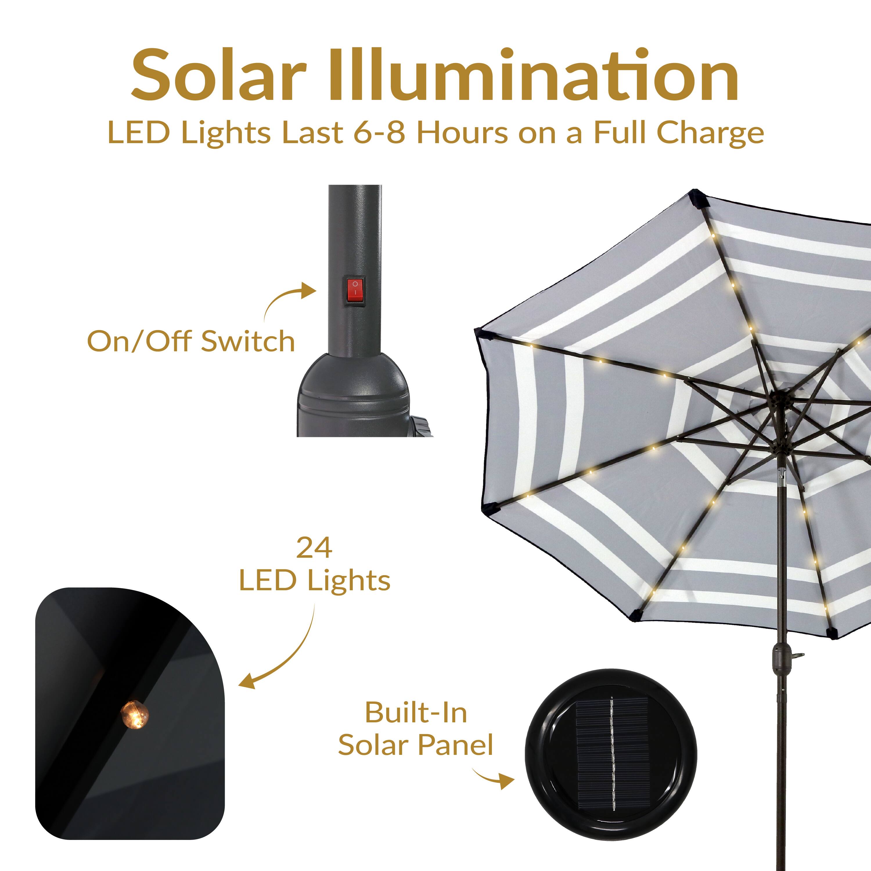 Solar Illumination  
LED Lights Last 6-8 Hours on a Full Charge  

- On/Off Switch  
- 24 LED Lights  
- Built-In Solar Panel