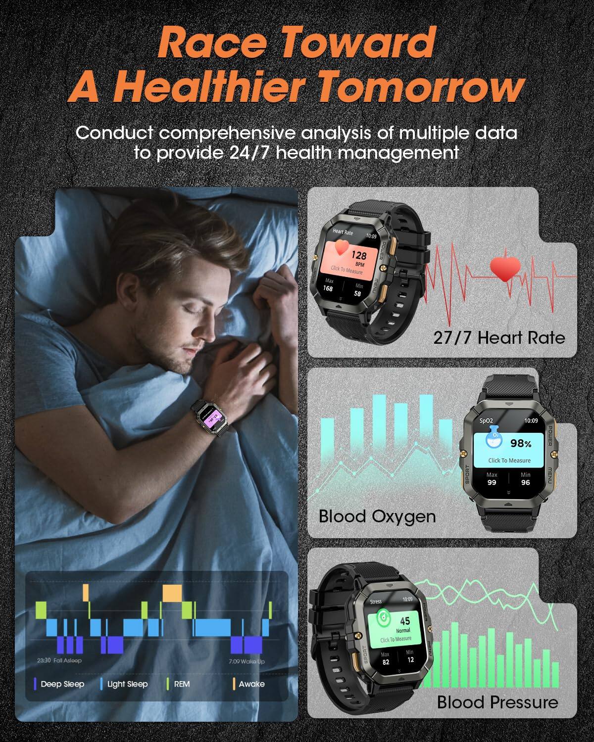 Race Toward A Healthier Tomorrow

Conduct comprehensive analysis of multiple data to provide 24/7 health management

27/7 Heart Rate

Blood Oxygen

Blood Pressure

- Heart Rate: 128 BPM
- Click To Measure
- Max: 168
- Min: 58

- SpO2: 98%
- Click To Measure
- Max: 99
- Min: 96

- Stress: 45
- Click To Measure
- Max: 82
- Min: 12

- Deep Sleep
- Light Sleep
- REM
- Awake

- 23:30 Fall Asleep
- 7:09 Wake Up