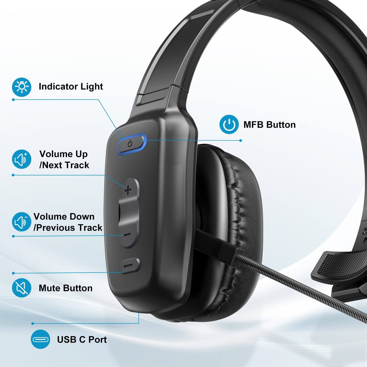 - Indicator Light
- MFB Button
- Volume Up / Next Track
- Volume Down / Previous Track
- Mute Button
- USB C Port