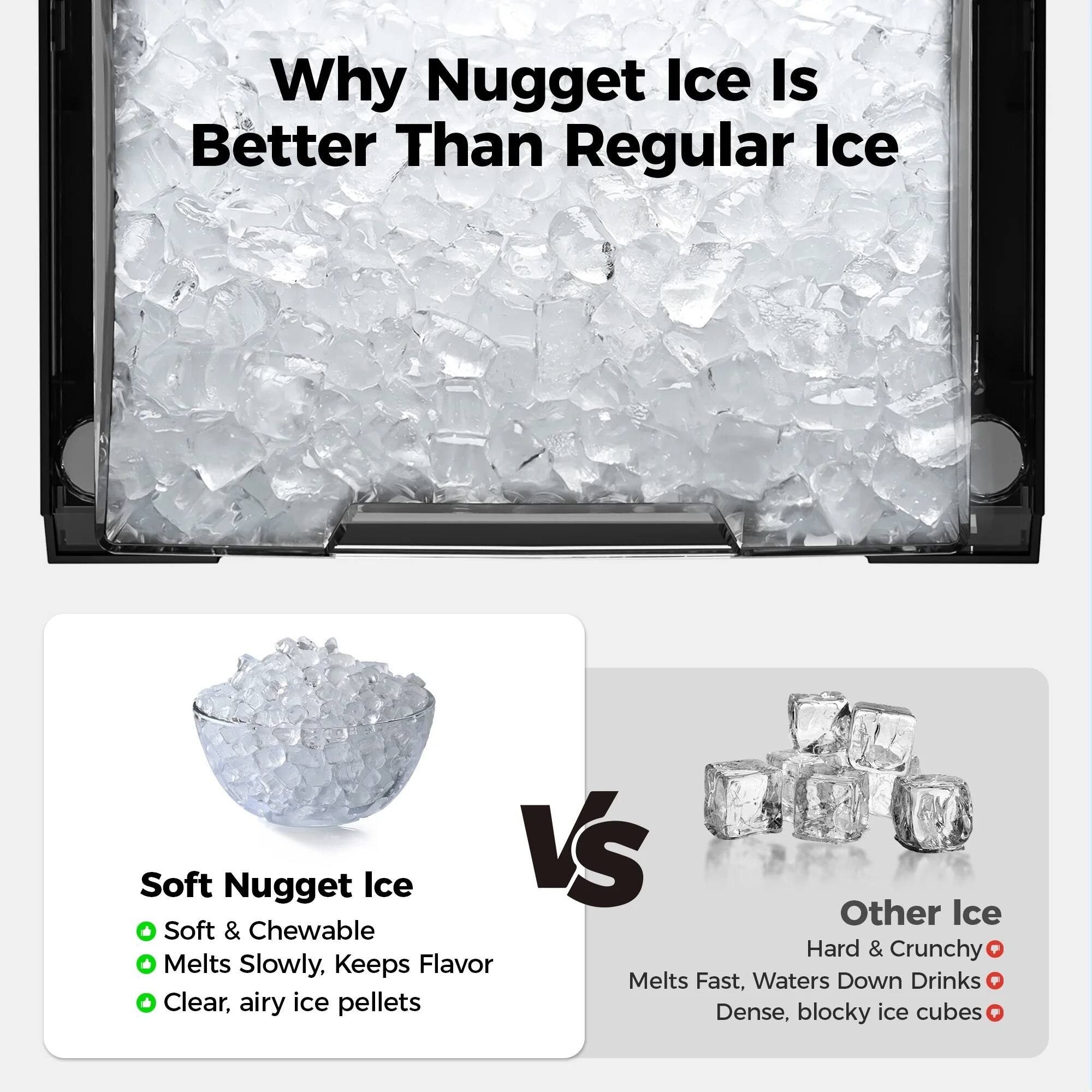 Why Nugget Ice Is Better Than Regular Ice

Soft Nugget Ice
- Soft & Chewable
- Melts Slowly, Keeps Flavor
- Clear, airy ice pellets

VS

Other Ice
- Hard & Crunchy
- Melts Fast, Waters Down Drinks
- Dense, blocky ice cubes