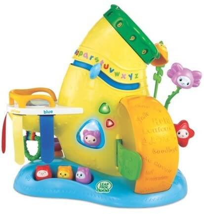 Sure, here is the corrected and grouped text from the image:

**On the rocket:**
- "hopars"
- "UVWXYZ"

**On the blue panel:**
- "blue"

**On the yellow panel:**
- "Goodbye"
- "Confused"
- "Hello"
- "I am"
- "I am"
- "I am"
- "I am"
- "I am"
- "I am"
- "I am"

**On the base:**
- "LEAP FROG"
- "COOL COOL"

**On the flower:**
- "Hello"
- "I am"
- "I am"
- "I am"
- "I am"
- "I am"
- "I am"

**On the bottom left corner:**
- "LEAP FROG"
- "COOL COOL"