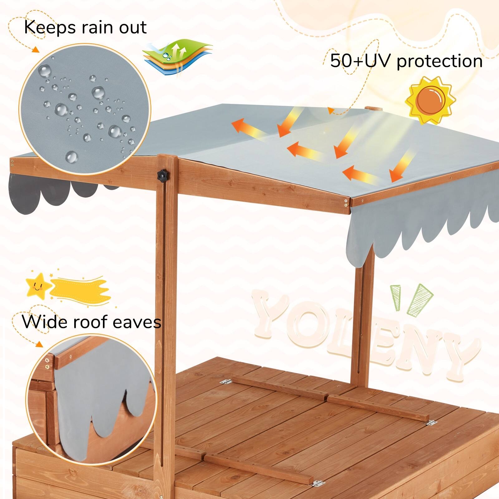 - Keeps rain out
- 50+ UV protection
- Wide roof eaves