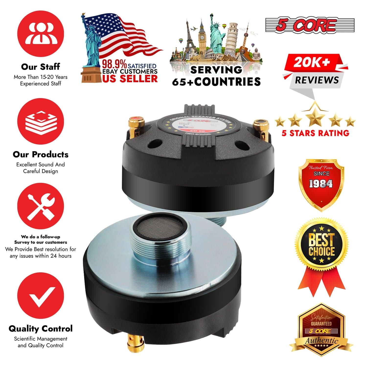 5 CORE Compression Driver Titanium Voice Coil 200W Peak Audio Horn