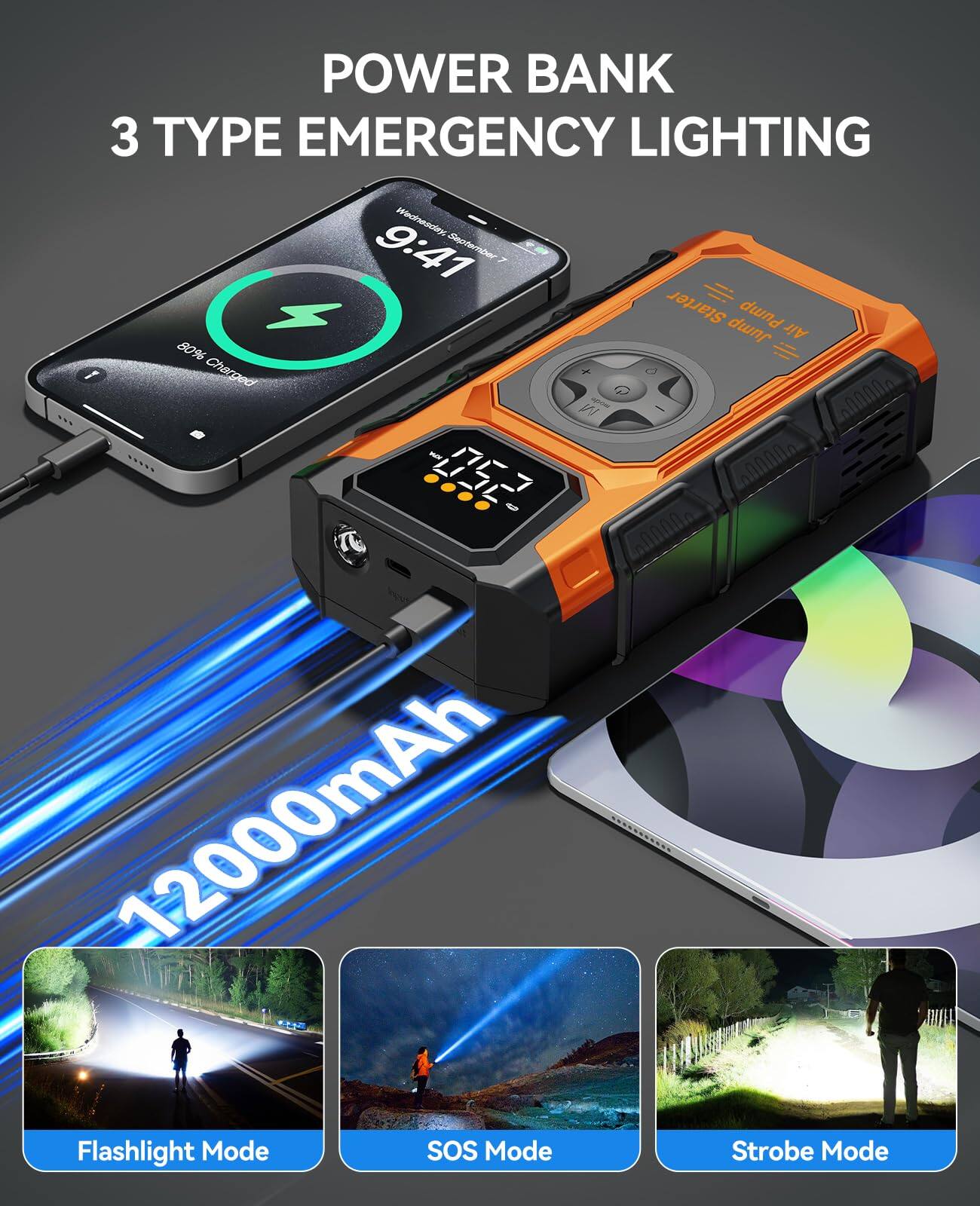 POWER BANK  
3 TYPE EMERGENCY LIGHTING  

12000mAh  

Flashlight Mode  
SOS Mode  
Strobe Mode