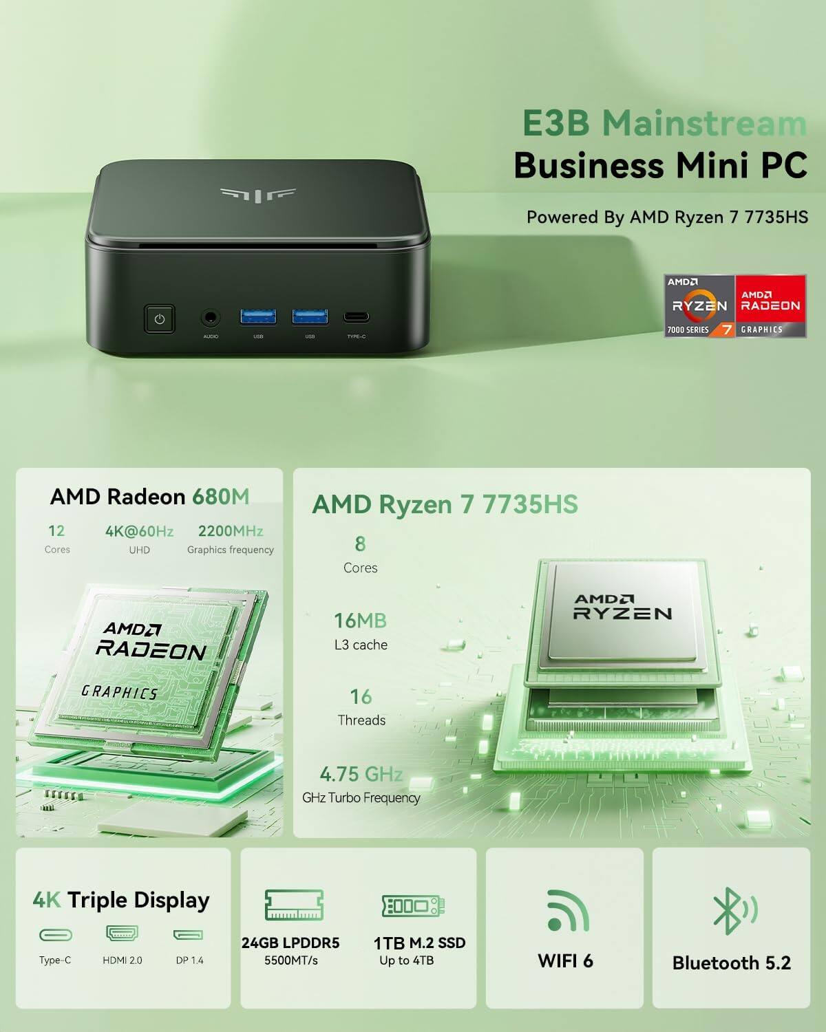 E3B Mainstream Business Mini PC  
Powered By AMD Ryzen 7 7735HS

AMD Radeon 680M  
12 Cores  
4K@60Hz  
2200MHz Graphics frequency

AMD Ryzen 7 7735HS  
8 Cores  
16MB L3 cache  
16 Threads  
4.75 GHz Turbo Frequency

4K Triple Display  
Type-C HDMI 2.0 DP 1.4

24GB LPDDR5 5500MT/s  
1TB M.2 SSD Up to 4TB  
WIFI 6  
Bluetooth 5.2