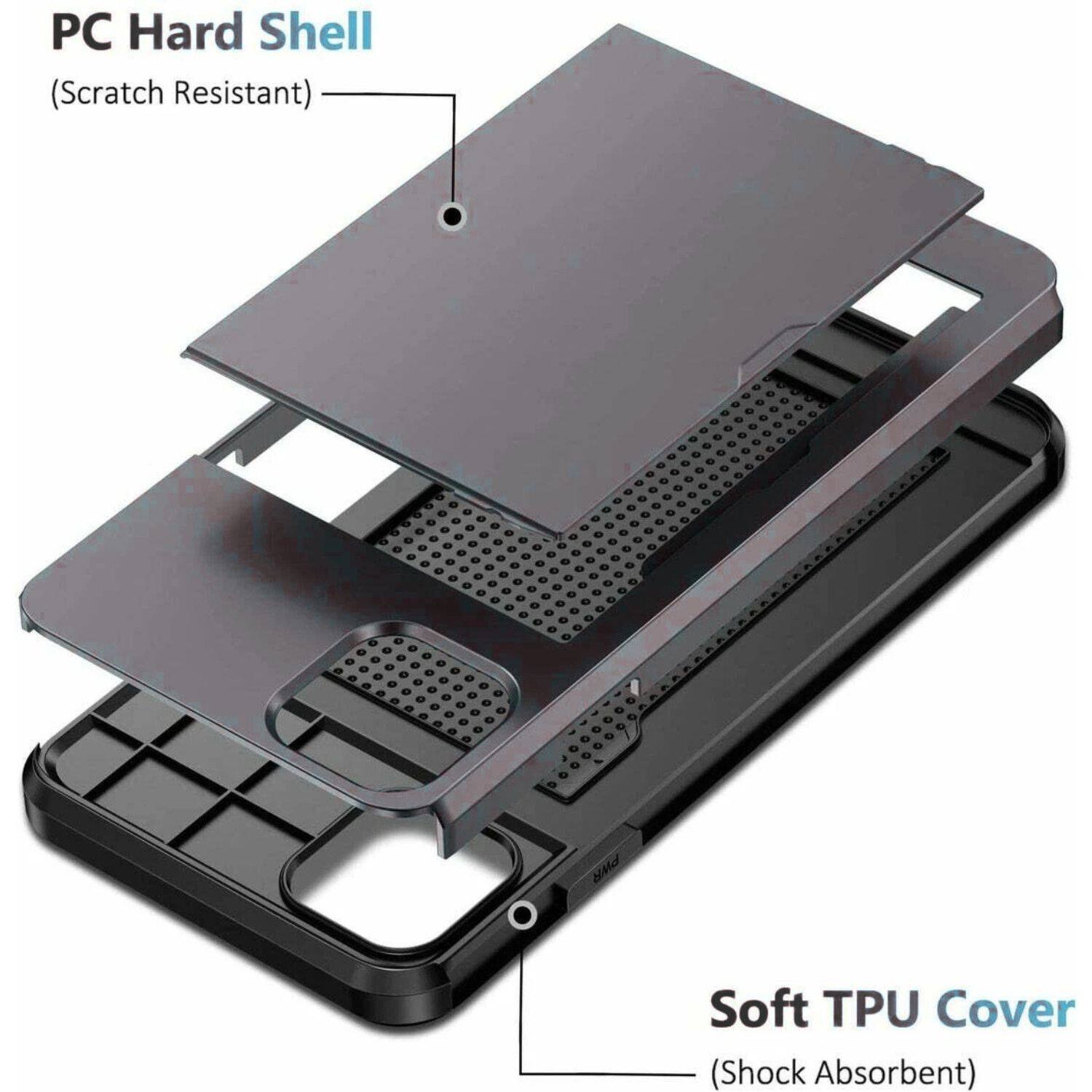 PC Hard Shell  
(Scratch Resistant)  

Soft TPU Cover  
(Shock Absorbent)