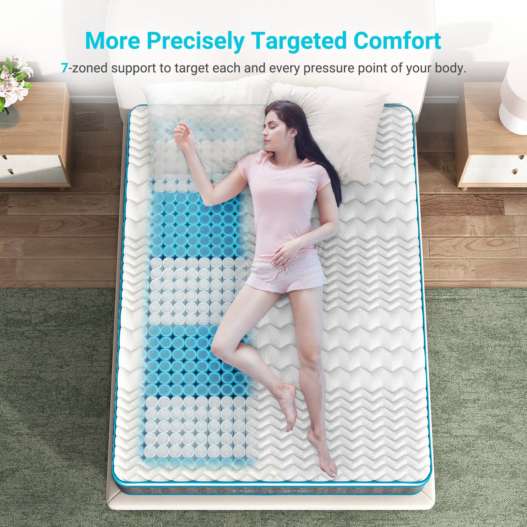 More Precisely Targeted Comfort

7-zoned support to target each and every pressure point of your body.