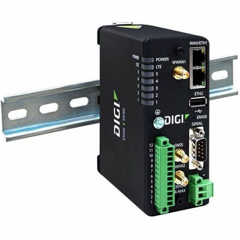 Sure, here is the corrected and grouped text from the image:

- WAN/ETH1
- POWER
- WWAN1
- LTE
- ETH2
- ERASE
- SERIAL
- GNSS
- WAN2
- 30V MAX

- DIGI
- IX30