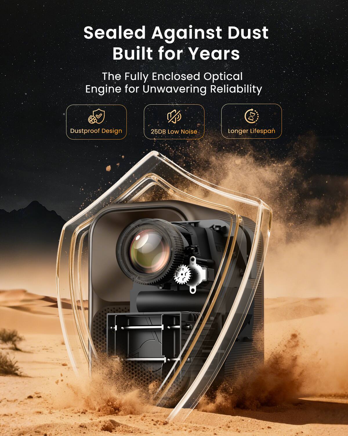 Sealed Against Dust  
Built for Years  

The Fully Enclosed Optical Engine for Unwavering Reliability  

- Dustproof Design  
- 25DB Low Noise  
- Longer Lifespan