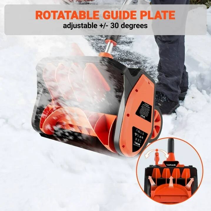ROTATABLE GUIDE PLATE  
adjustable +/- 30 degrees