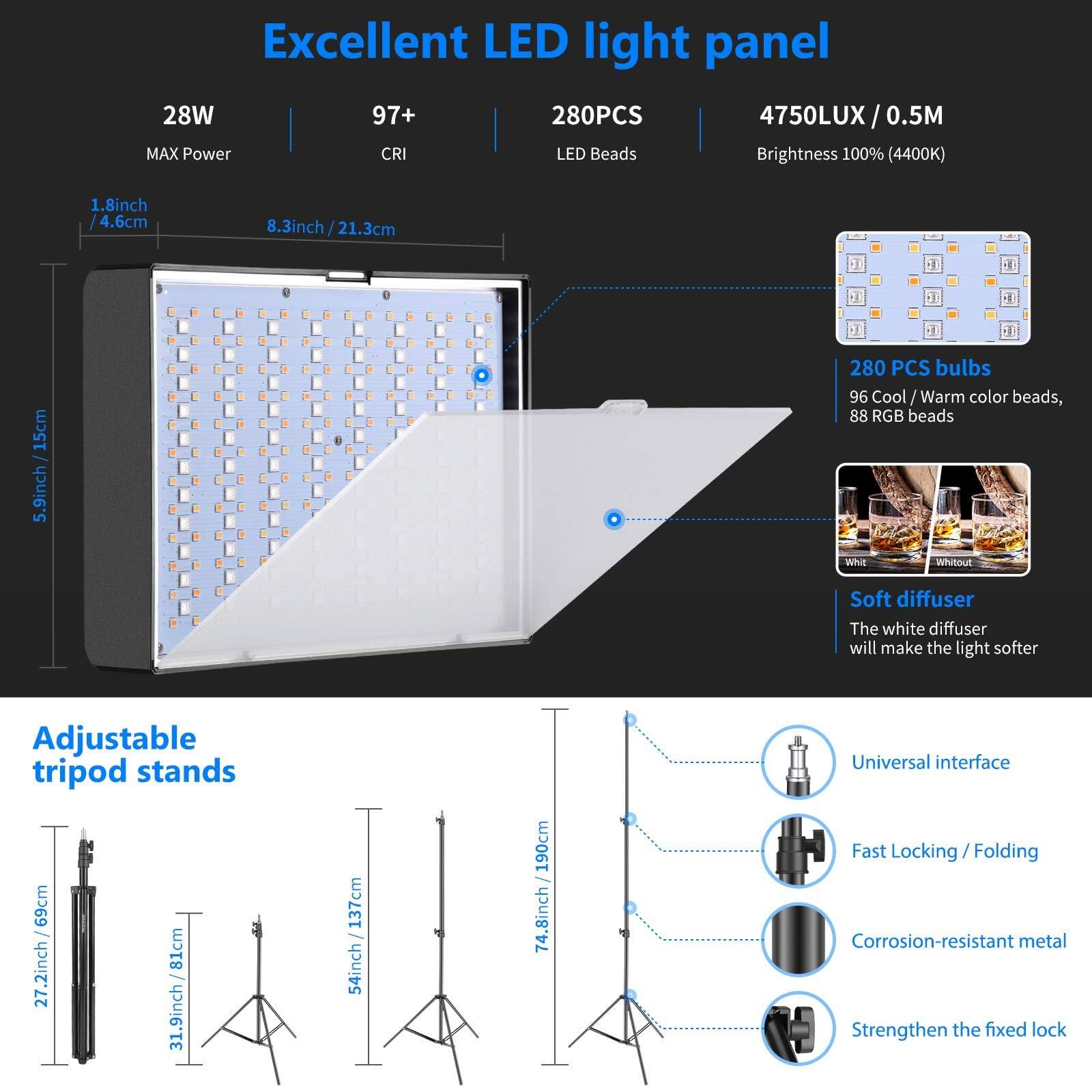 Excellent LED light panel 28W 97+ 280PCS 4750LUX/0.5M MAX Power CRI LED Beads Brightness 100% (4400K) 1.8inch / 4.6cm 8.3inch / 21.3cm 1 15cm 5.9inch / 15.280 PCS bulbs 96 Cool / Warm color beads, 88 RGB beads whit whitout Soft diffuser The white diffuser will make the light softer Adjustable tripod stands 69cm 81cm 27.2inch 31.9inch 137cm 54inch 190cm 74.8inch Universal interface Fast Locking/Folding Corrosion-resistant metal Strengthen the fixed lock