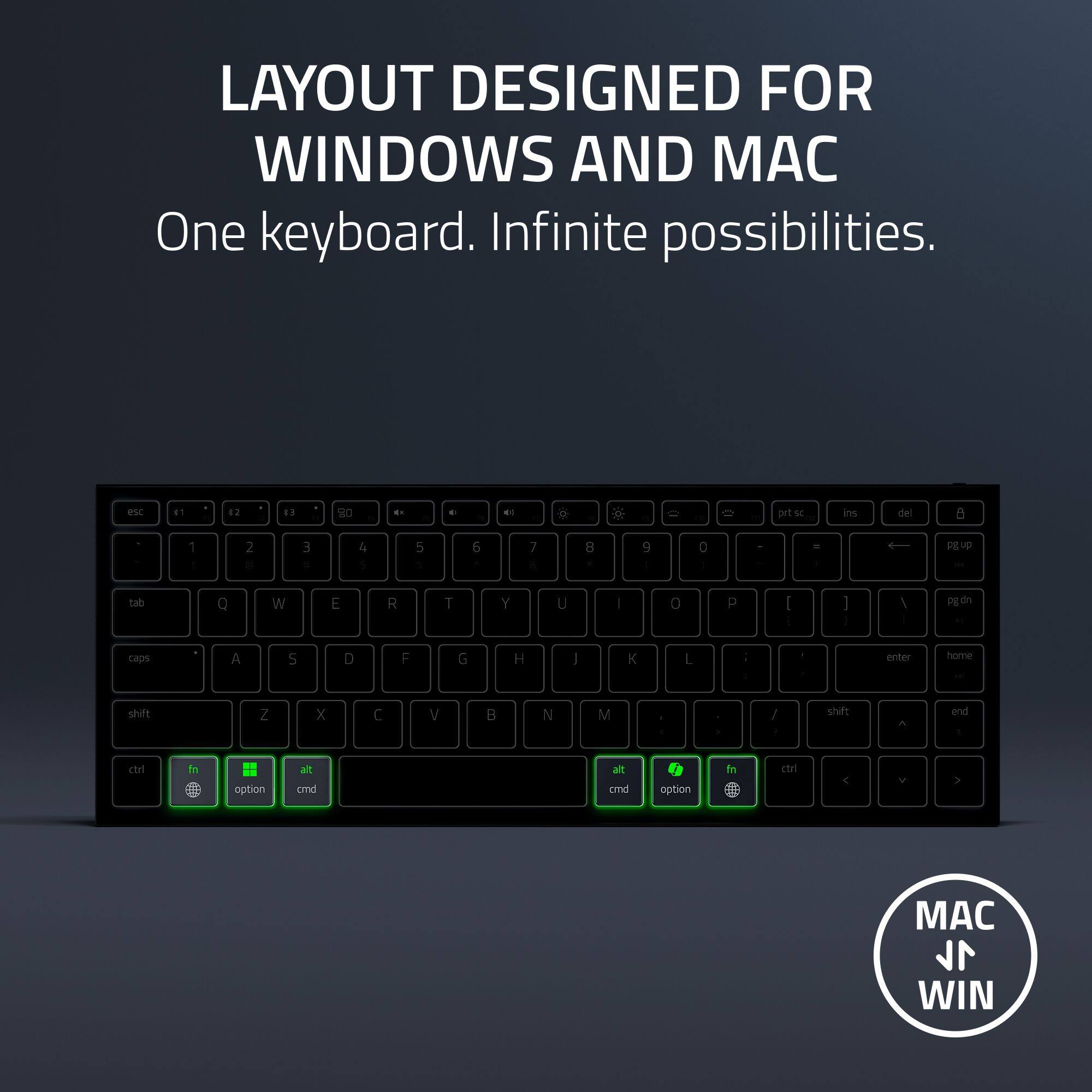 LAYOUT DESIGNED FOR WINDOWS AND MAC. ONE KEYBOARD. INFINITE POSSIBILITIES.

ESC, 1, 2, 3, 4, 5, 6, 7, 8, 9, 0, -, =, [, ], \ , |, /, pg up, pg down, caps lock, shift, Z, X, V, B, N, M, and cmd, alt, and option keys.