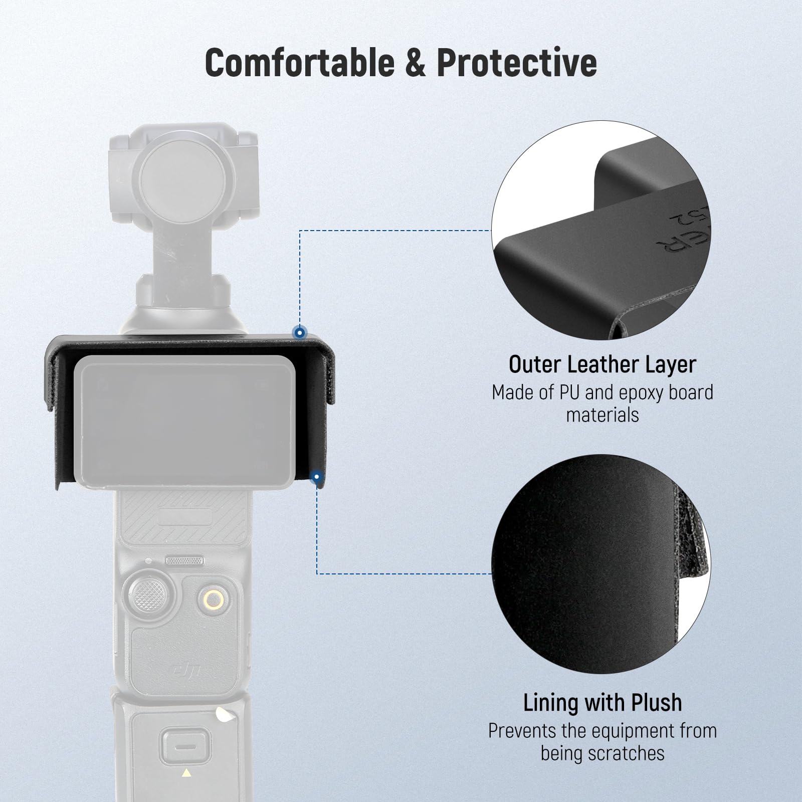 Comfortable & Protective

Outer Leather Layer
Made of PU and epoxy board materials

Lining with Plush
Prevents the equipment from being scratched