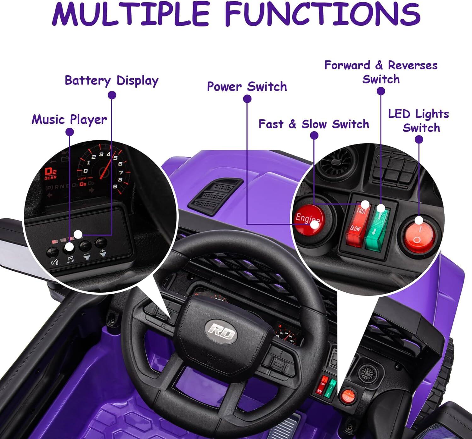 - Battery Display
- Power Switch
- Forward & Reverses Switch
- Fast & Slow Switch
- LED Lights Switch
- Music Player
- Engine FAST SLOW