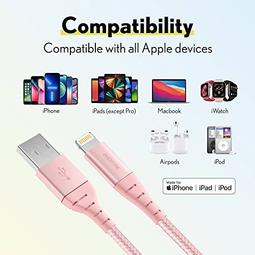 Compatibility  
Compatible with all Apple devices  

- iPhone  
- iPads (except Pro)  
- Macbook  
- iWatch  
- Airpods  
- iPod  

Made for iPhone | iPad | iPod