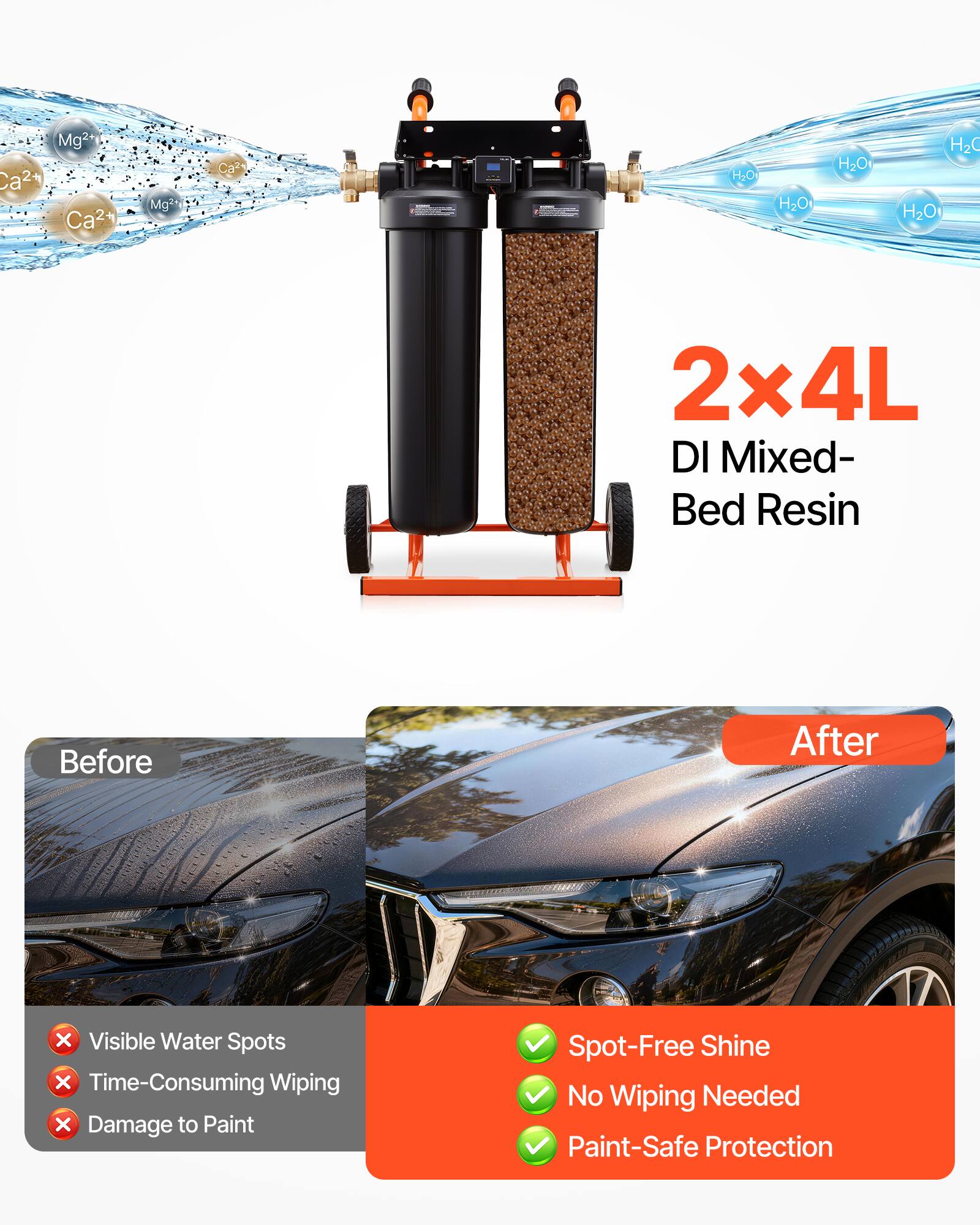 2x4L DI Mixed-Bed Resin

Before:
- Visible Water Spots
- Time-Consuming Wiping
- Damage to Paint

After:
- Spot-Free Shine
- No Wiping Needed
- Paint-Safe Protection