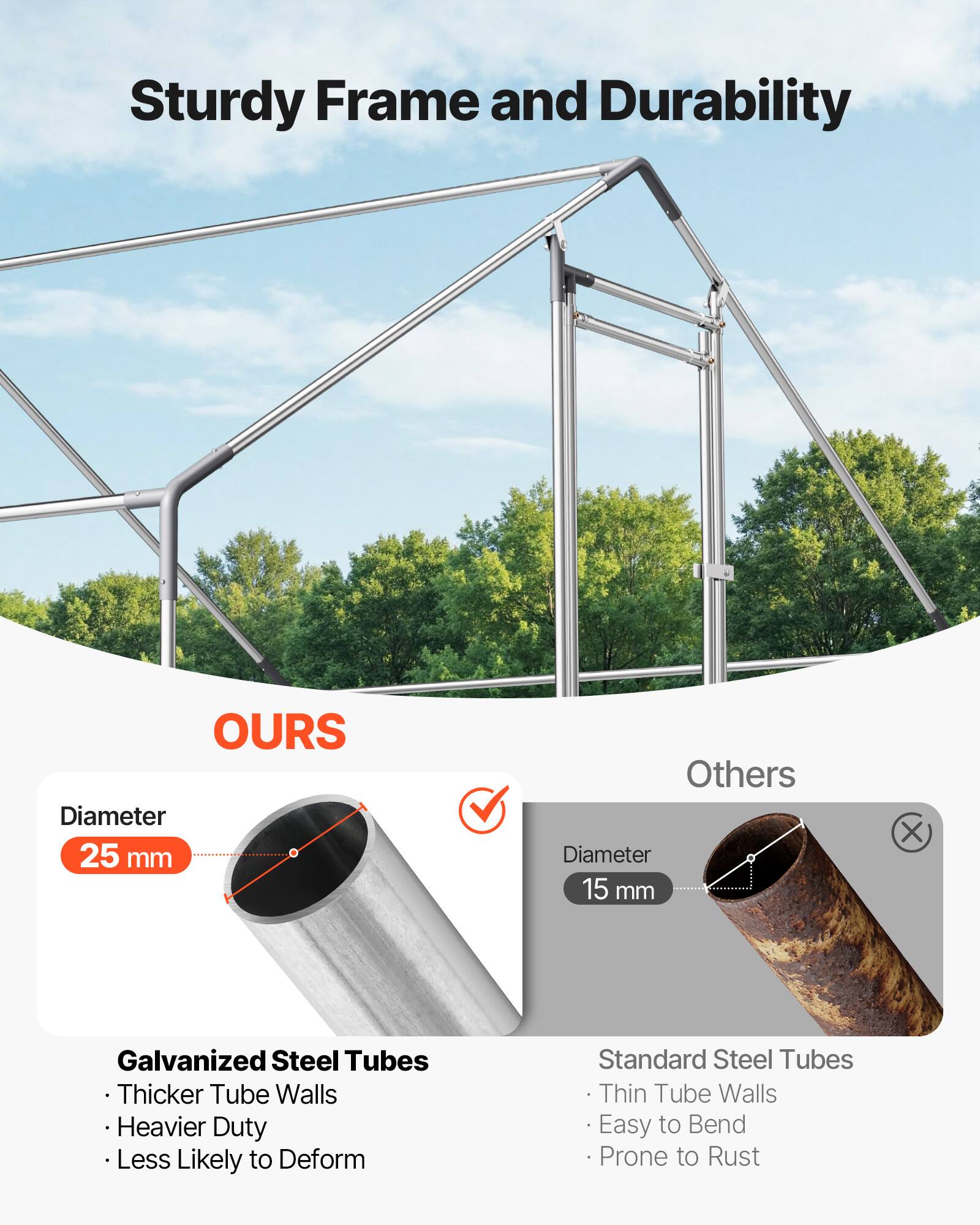 Sturdy Frame and Durability

OURS
Diameter 25 mm

Others
Diameter 15 mm

Galvanized Steel Tubes
- Thicker Tube Walls
- Heavier Duty
- Less Likely to Deform

Standard Steel Tubes
- Thin Tube Walls
- Easy to Bend
- Prone to Rust