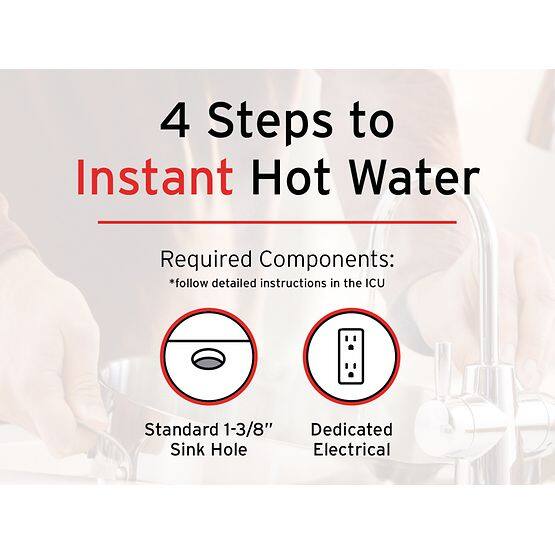 4 Steps to Instant Hot Water

Required Components:
*follow detailed instructions in the ICU

Standard 1-3/8" Sink Hole
Dedicated Electrical