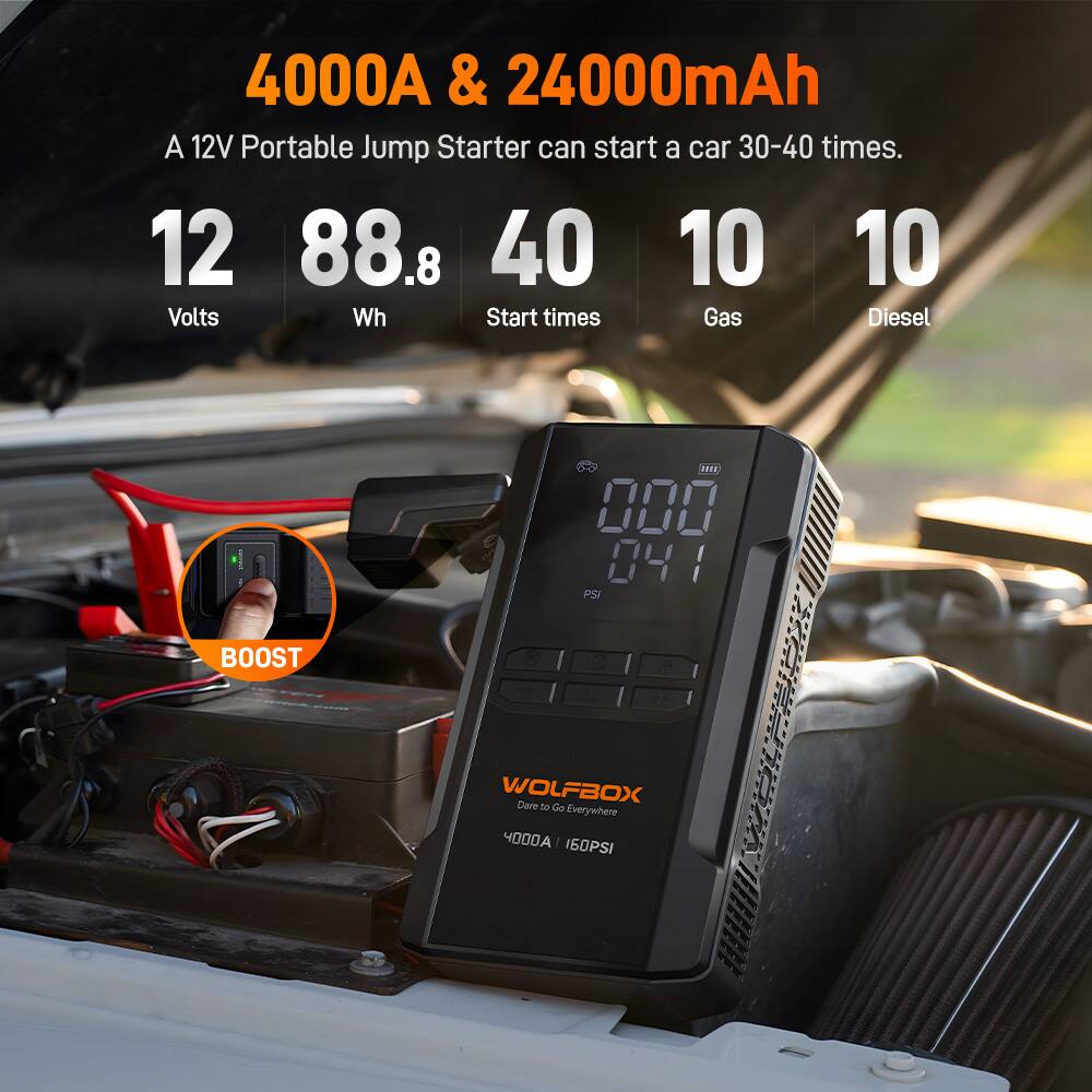 4000A & 24000mAh A 12V Portable Jump Starter can start a car 30-40 times. 12 88.8 40 10 10 Volts Wh Start times Gas Diesel ! AITE 000 841 PSI BOOST WOLFBOX Dare to Go Everywhere 000 I 160PSI