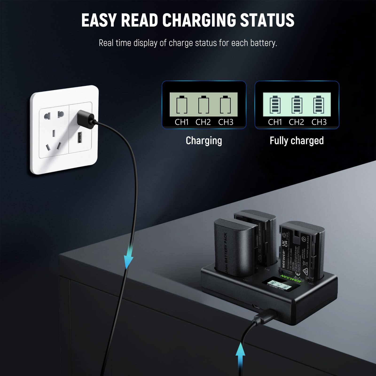 EASY READ CHARGING STATUS  
Real time display of charge status for each battery.  

CH1 CH2 CH3  
Charging  

CH1 CH2 CH3  
Fully charged  

PACK BATTERY BA (i4on 8 : | 3 S EE. I NECWER