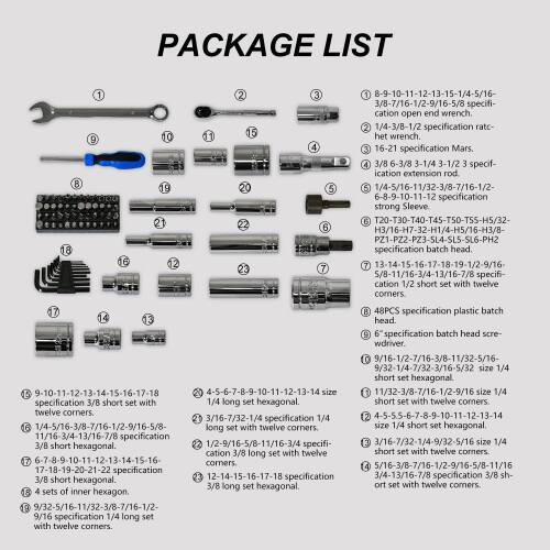 PACKAGE LIST

1. 8-9-10-11-12-13-15-1/4-5/16-3/8-7/16-1/2-9/16-5/8 specification open end wrench
2. 2 1/4-3/8-1/2 specification ratchet wrench
3. 4 3/8 6-3/8 3-1/4 3-1/2 3 specification Mars
4. 5 5/4-5/16-11/32-3/8-7/16-1/2 6-8-9-10-11-12 specification strong Sleeve
5. 6 T20-T30-T40-T45-T50-T55-H5/32: 6 H3/16-H7-32-H1/4-H5/16-H3/8- PZ1-PZ2-PZ3-SL4-SL5-SL6-PH2 specification batch head
6. 7 13-14-15-