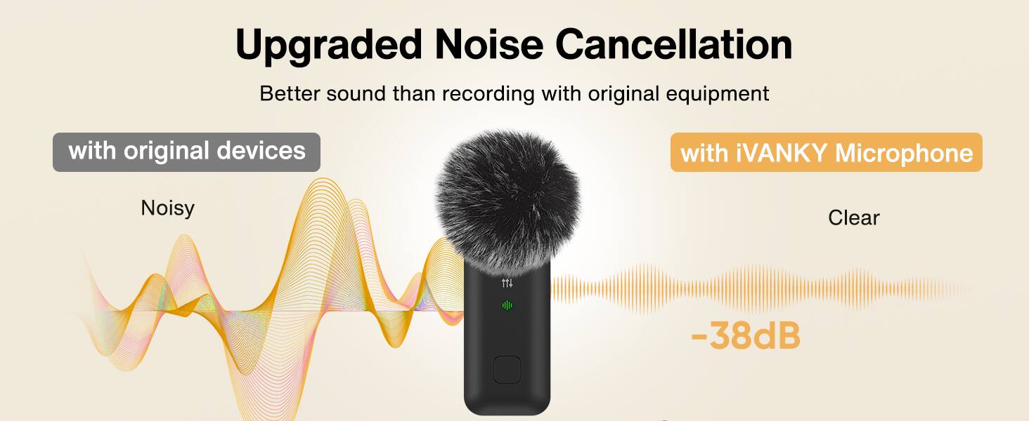 Upgraded Noise Cancellation: Better sound than recording with original equipment with original devices with iVANKY Microphone. Noisy Clear -38dB