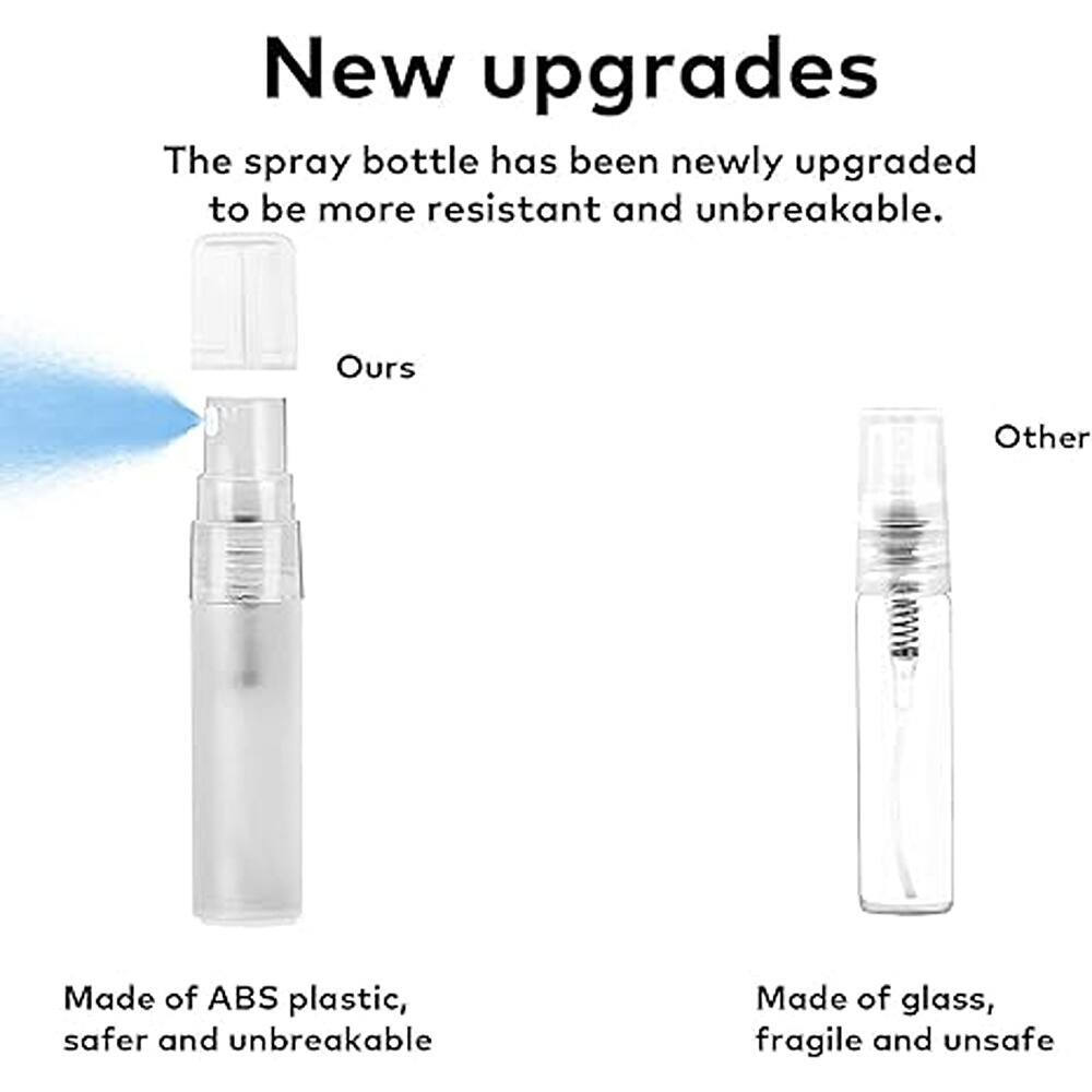 New upgrades

The spray bottle has been newly upgraded to be more resistant and unbreakable.

Ours
Made of ABS plastic, safer and unbreakable

Other
Made of glass, fragile and unsafe