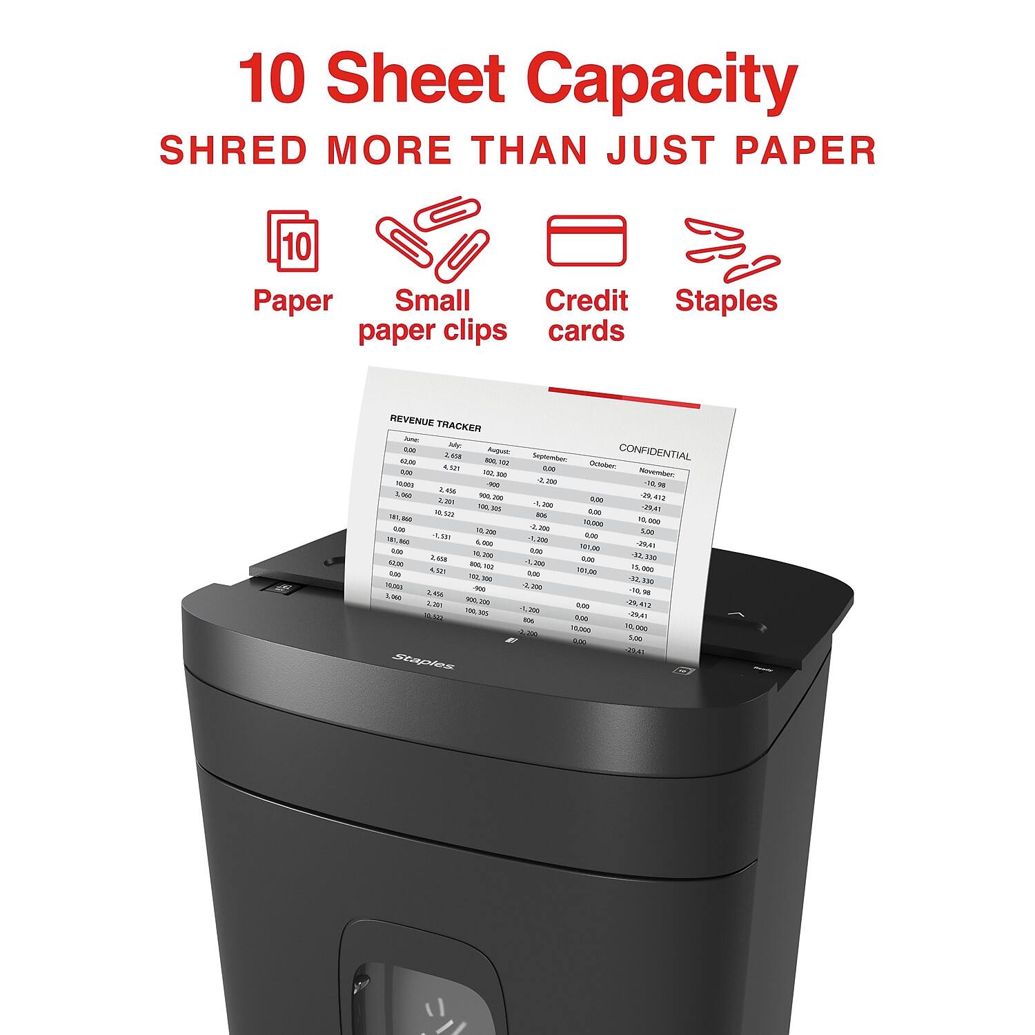 10 Sheet Capacity  
SHRED MORE THAN JUST PAPER  

- Paper  
- Small paper clips  
- Credit cards  
- Staples  

REVENUE TRACKER  

| Month | May | August | September | October | November |  
|-------|-----|--------|-----------|---------|----------|  
| 6,000 | 2,458 | 808,192 | 1,200 | 0.00 | -29,412 |  
| 5,000 | 2,458 | 103,500 | 1,200 | 0.00 | -29,412 |  
| 4,000 | 2,458 | 103,500 | 1,200 | 0.00 | -29,412 |  
| 3,000 | 2,458 | 103,500 | 1,200 | 0.00 | -29,412 |  
| 2,000 | 2