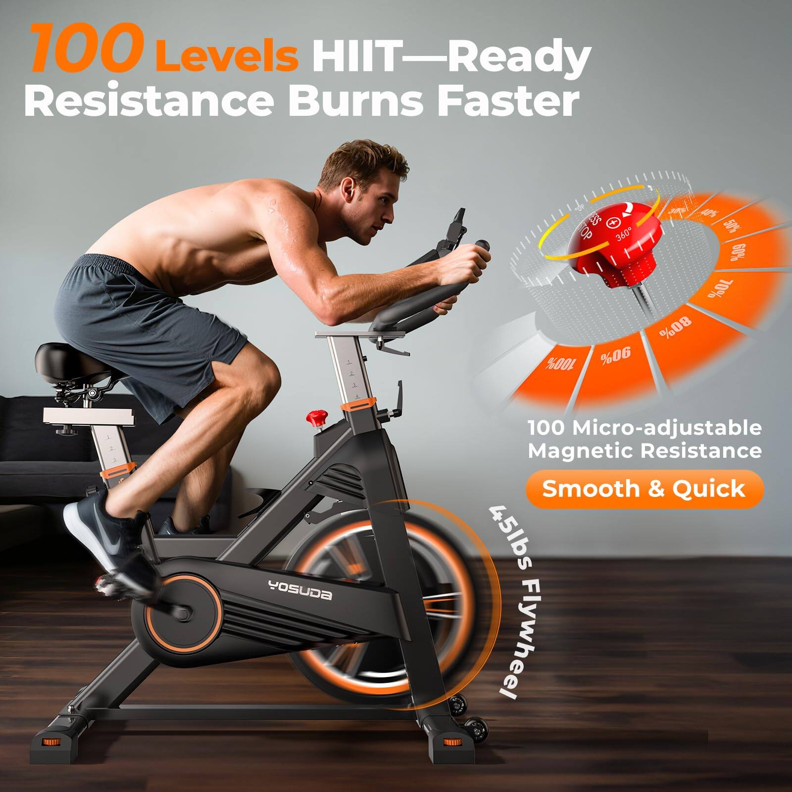 100 Levels HIIT-Ready Resistance Burns Faster

100 Micro-adjustable Magnetic Resistance
Smooth & Quick

45lbs Flywheel