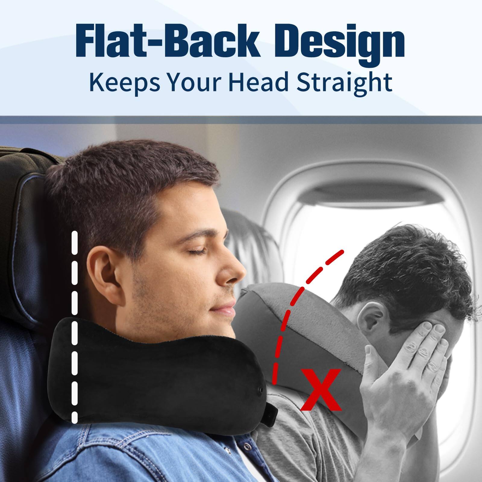 Flat-Back Design  
Keeps Your Head Straight