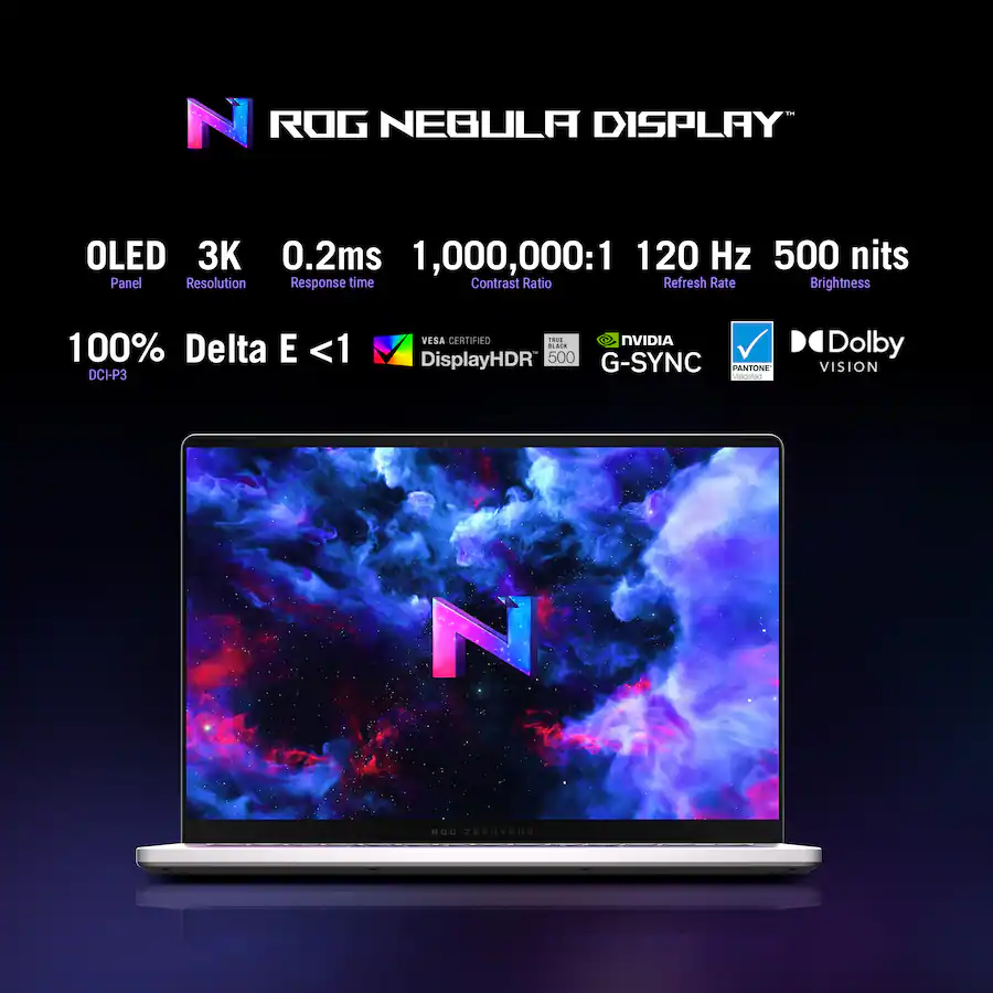 ASUS ROG Zephyrus G14 14