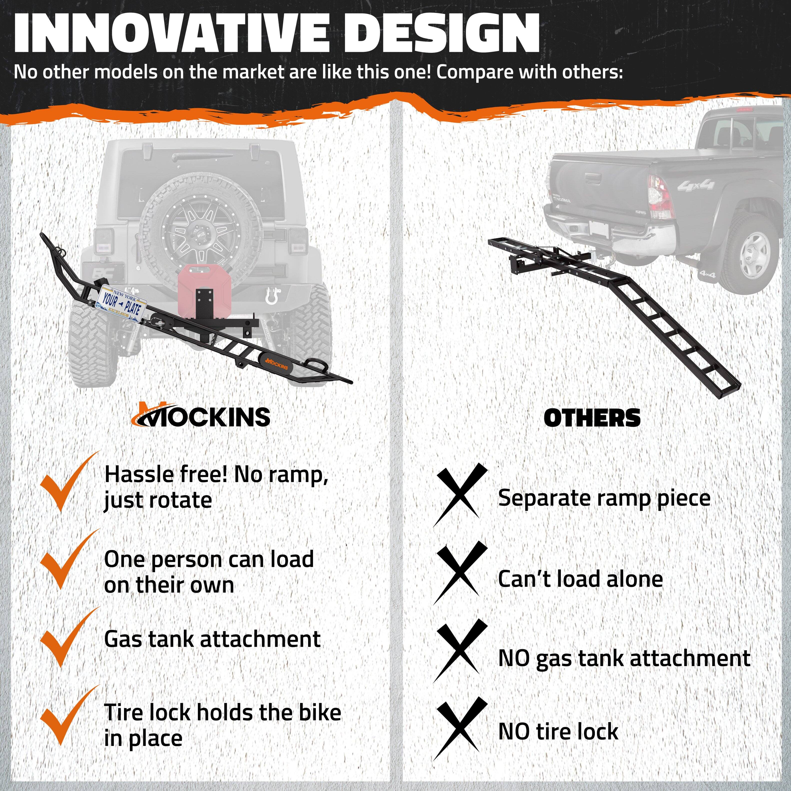 **INNOVATIVE DESIGN**

No other models on the market are like this one! Compare with others:

**MOCKINS**

- Hassle free! No ramp, just rotate
- One person can load on their own
- Gas tank attachment
- Tire lock holds the bike in place

**OTHERS**

- Separate ramp piece
- Can't load alone
- NO gas tank attachment
- NO tire lock