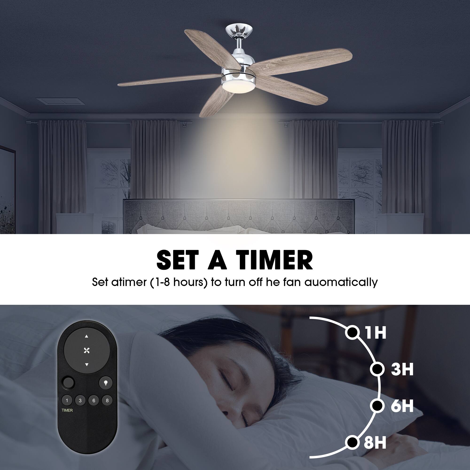 SET A TIMER  
Set a timer (1-8 hours) to turn off the fan automatically.  

1H 3H 6H 8H