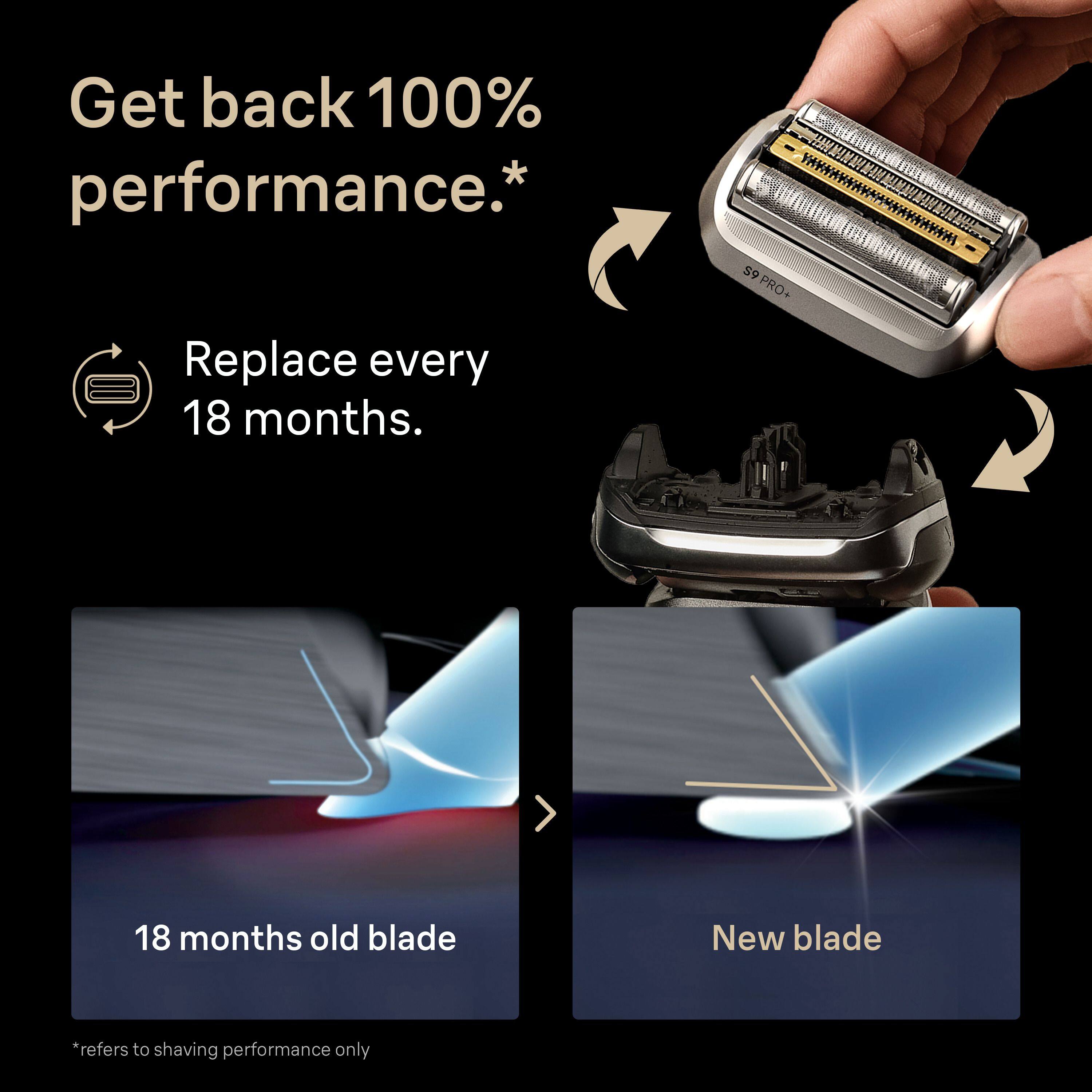 Get back 100% performance.*

Replace every 18 months.

18 months old blade

New blade

*refers to shaving performance only