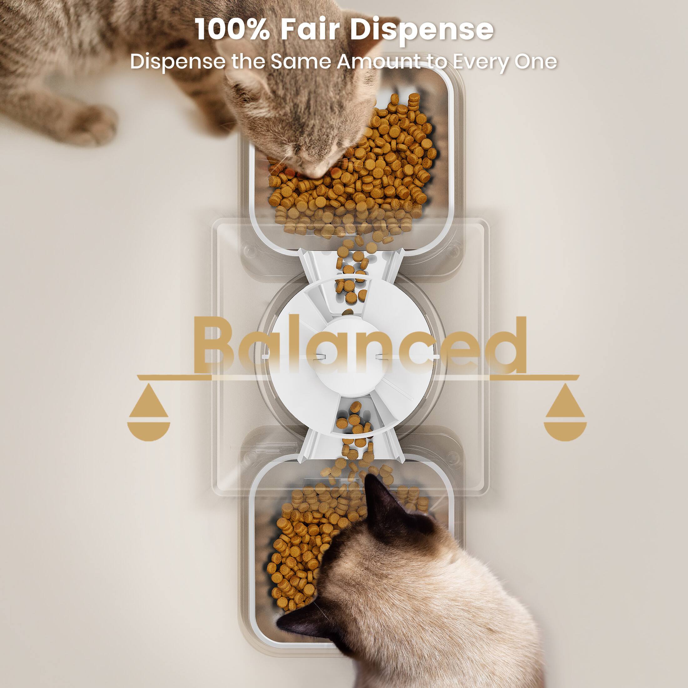 100% Fair Dispense  
Dispense the Same Amount to Every One  

Balanced