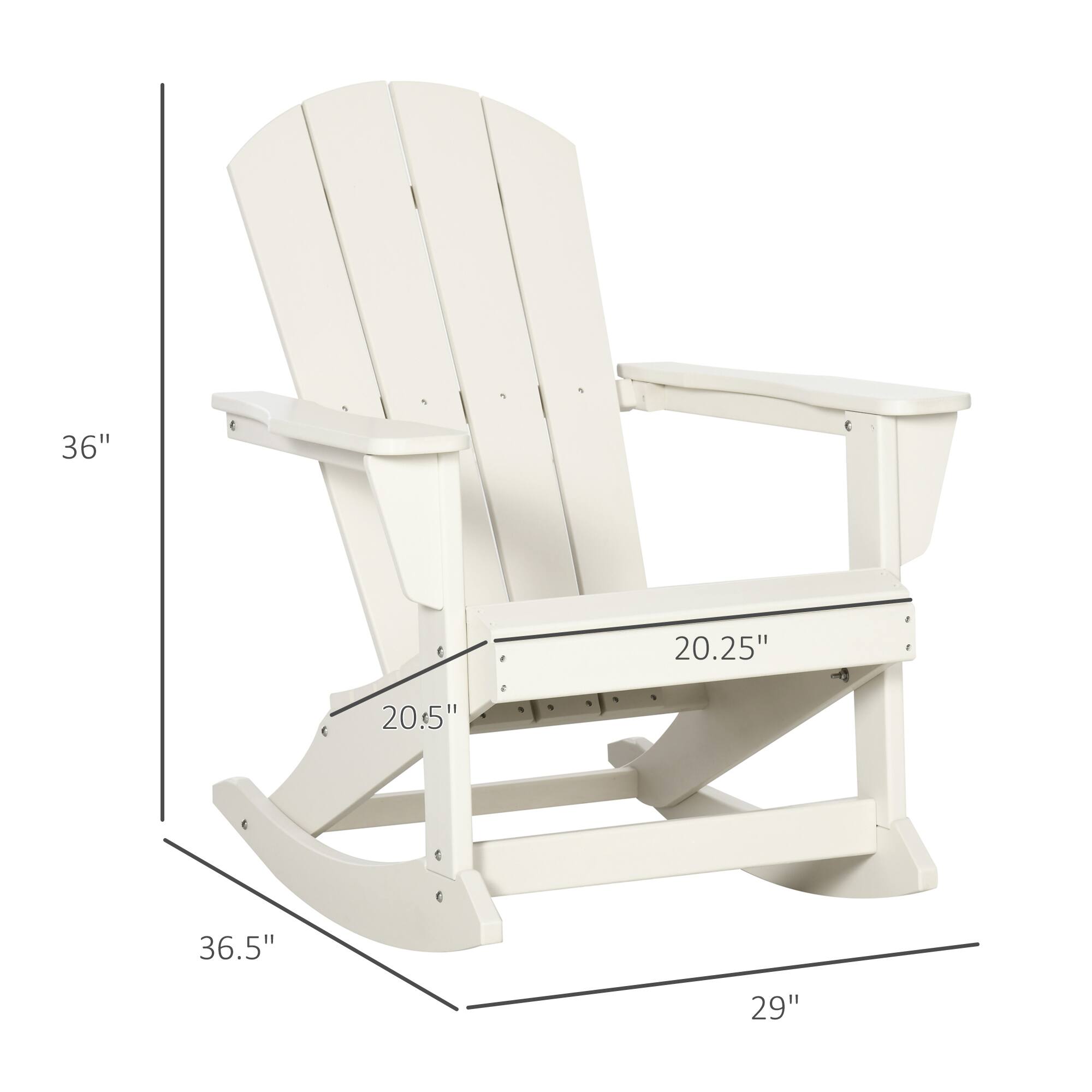 36", 20.25", 20.5", 36.5", 29"